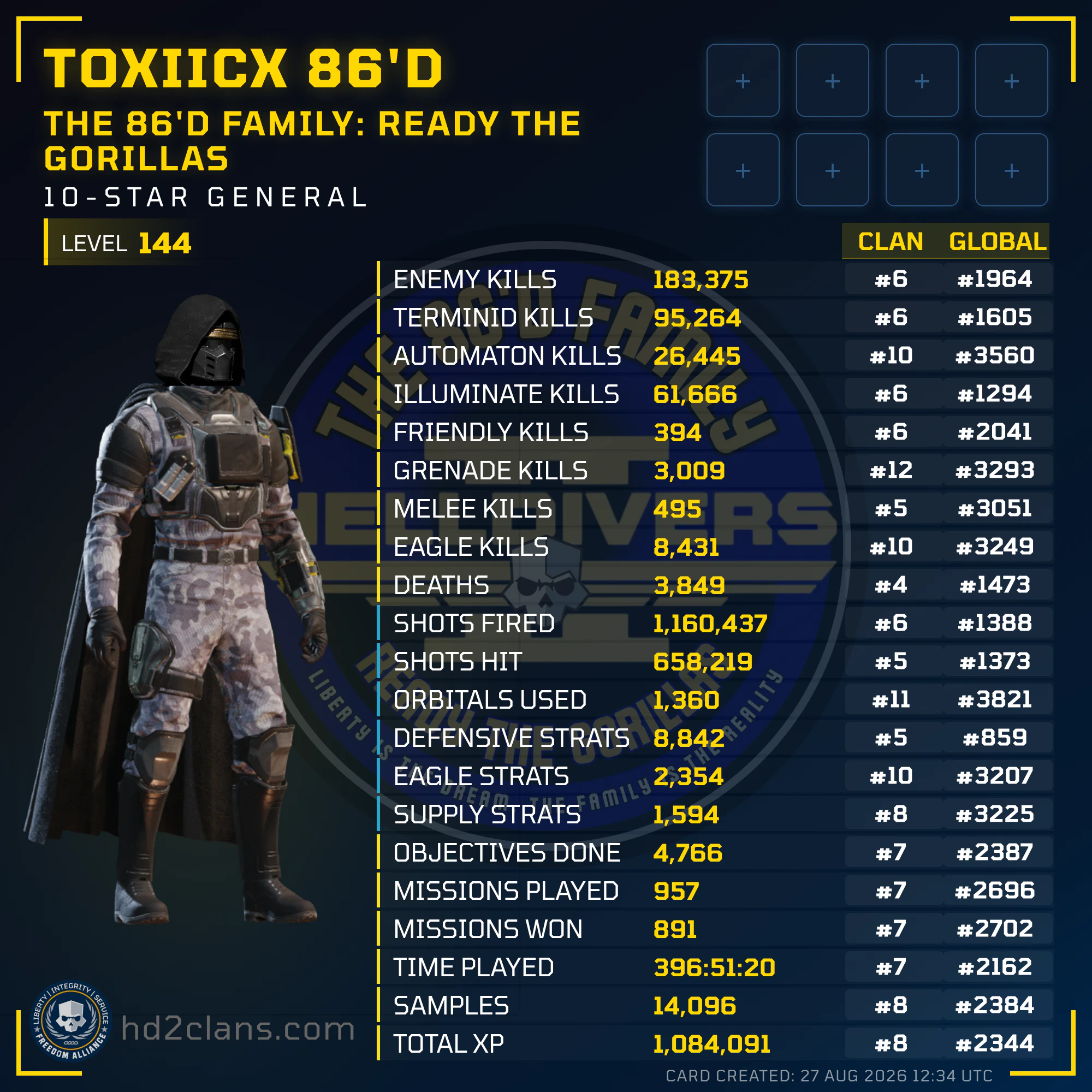 Player Card