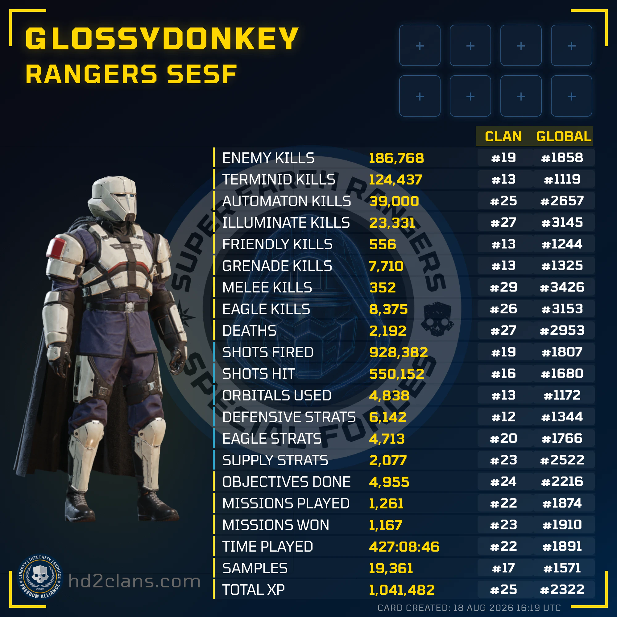 Player Card