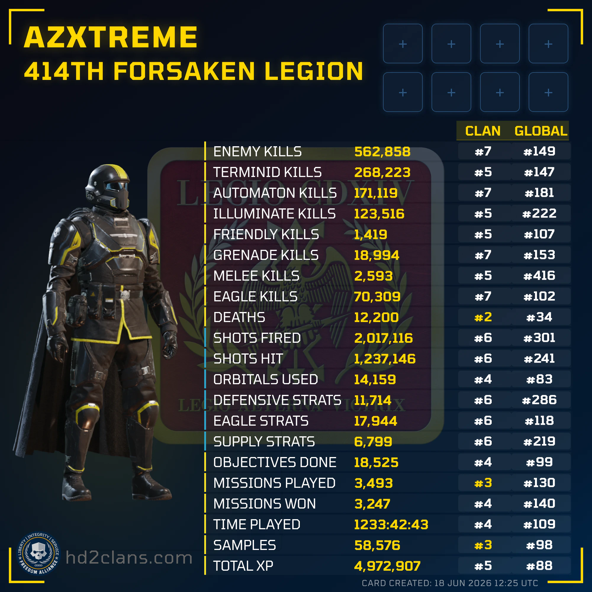 Player Card