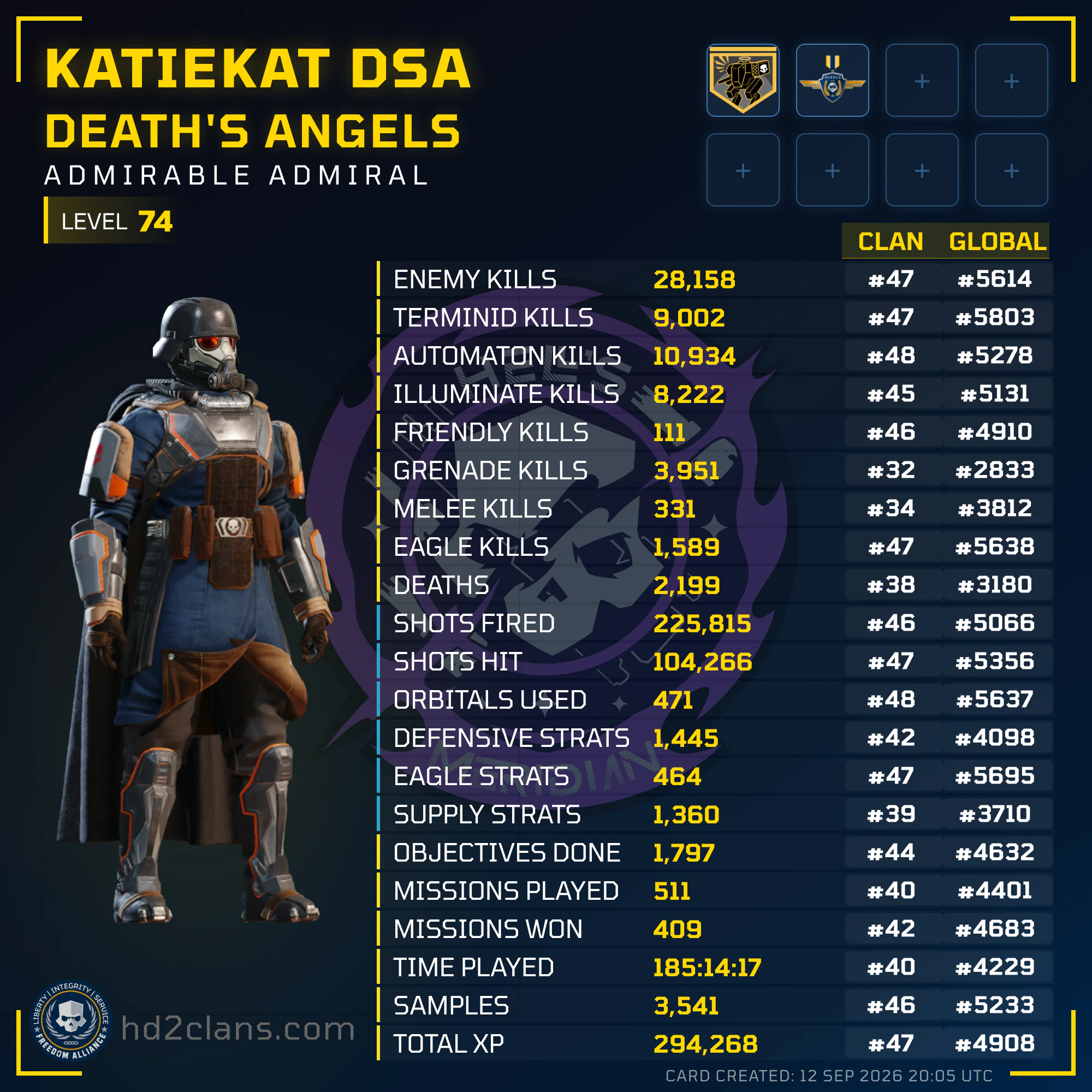 Player Card