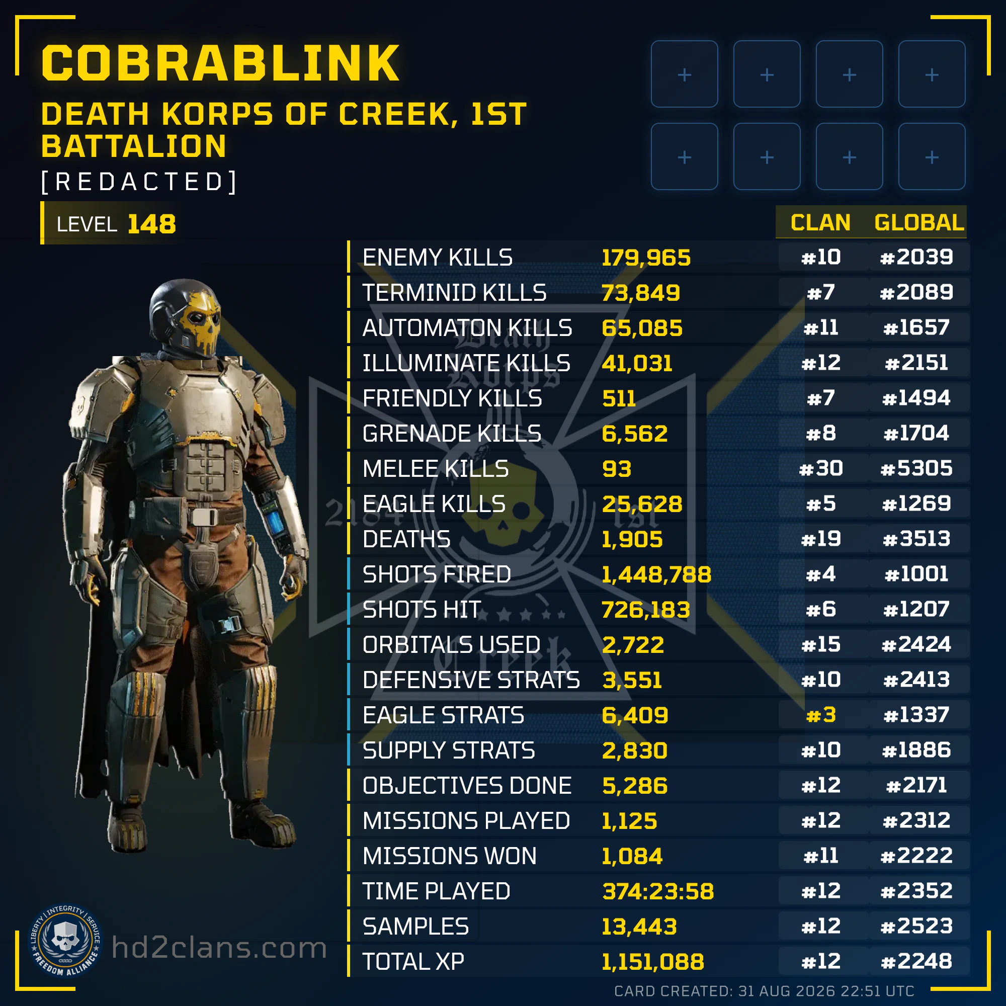 Player Card