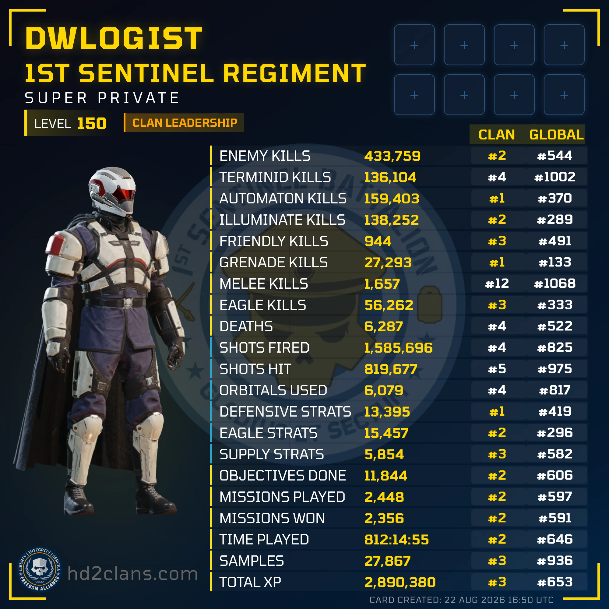 Player Card