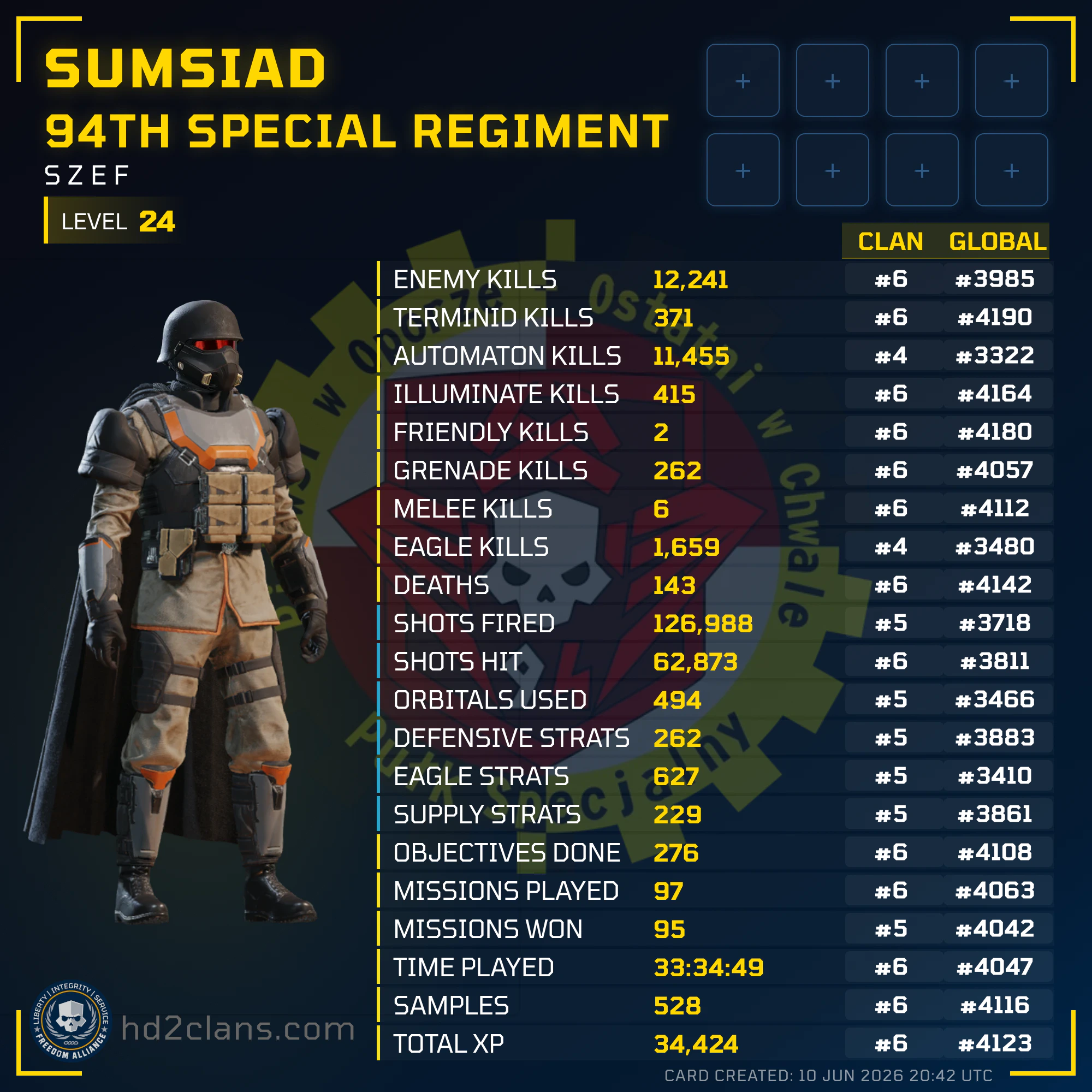 Player Card