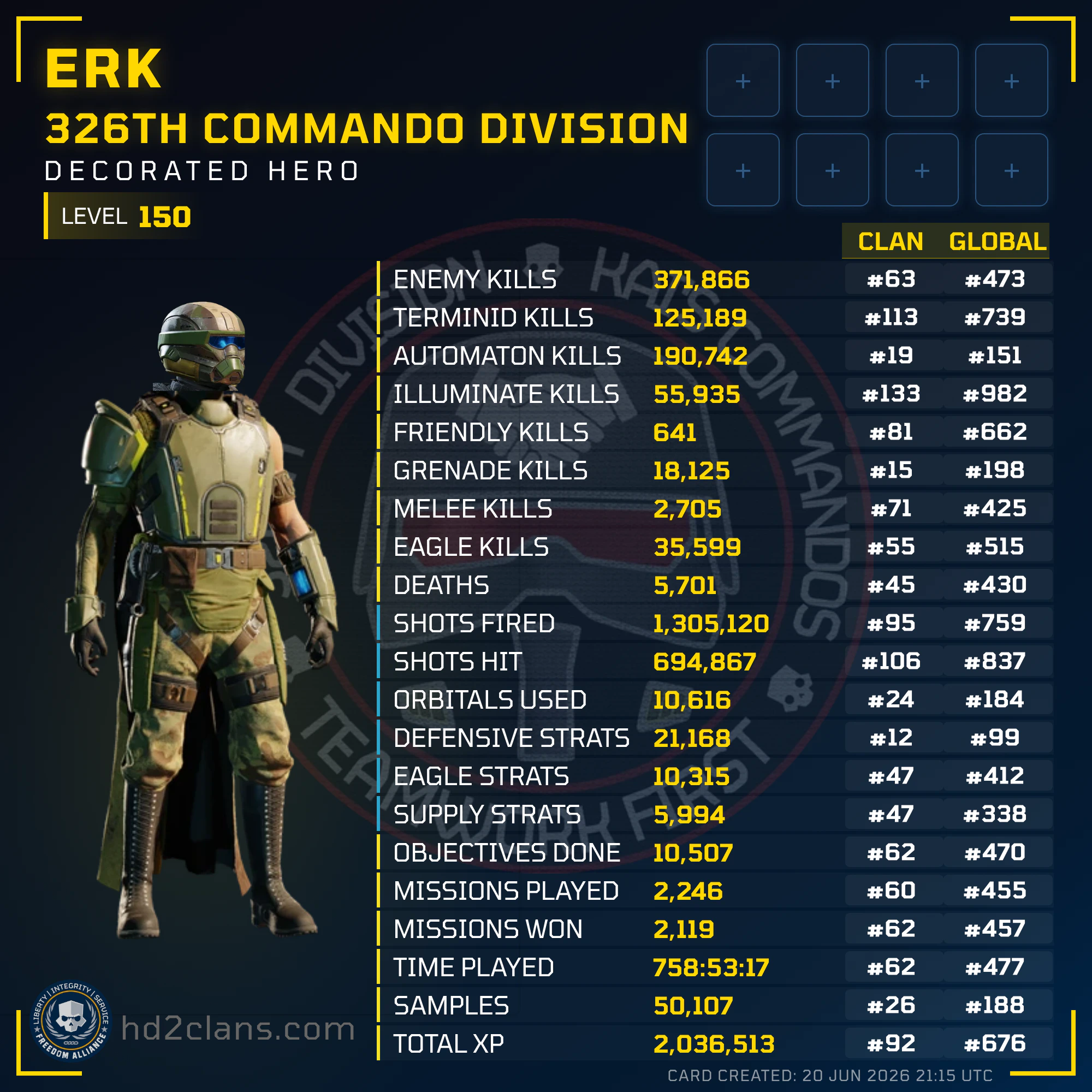 Player Card