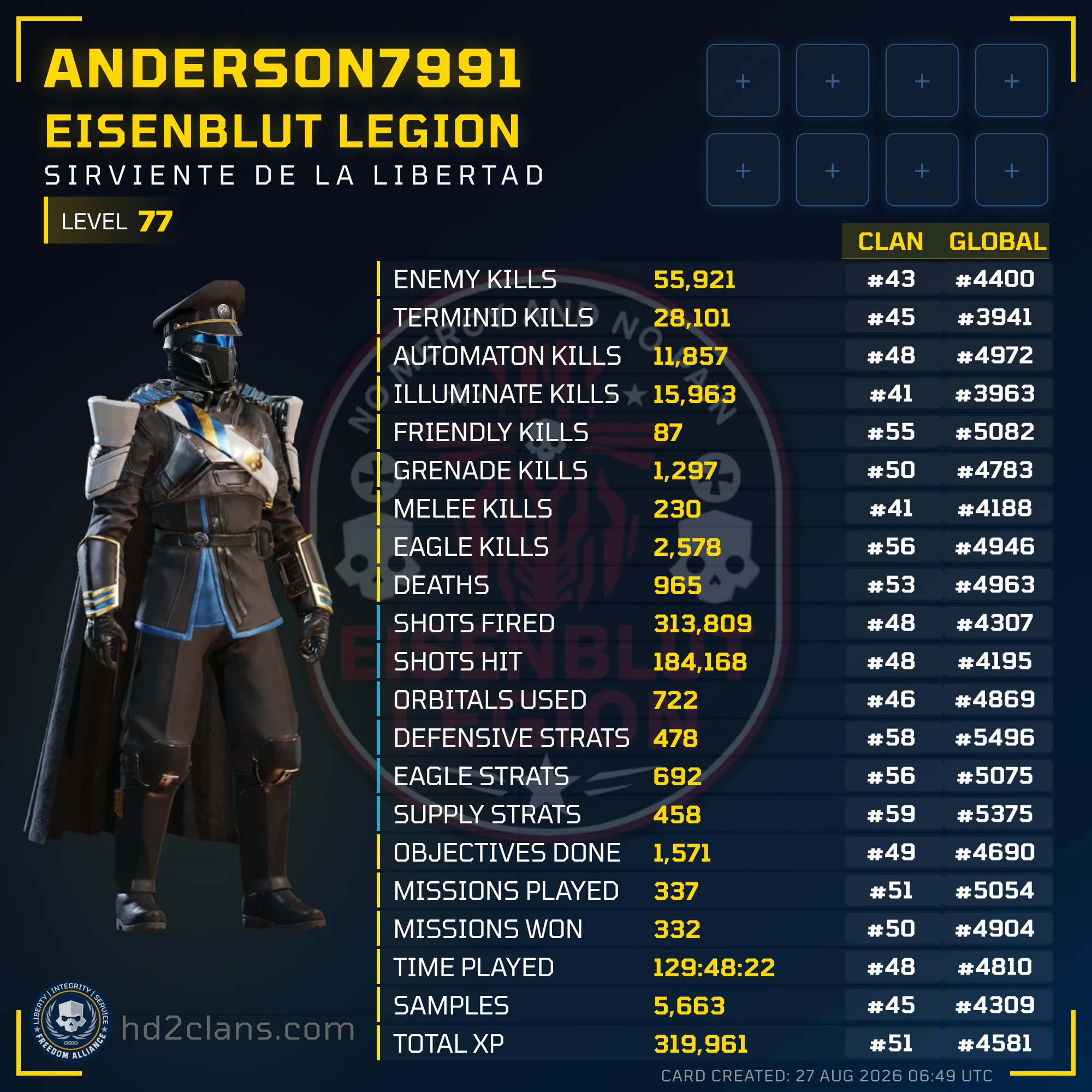 Player Card