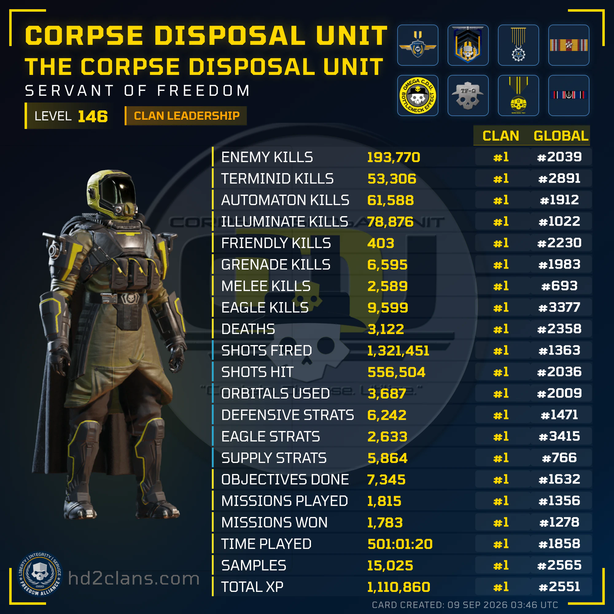 Player Card