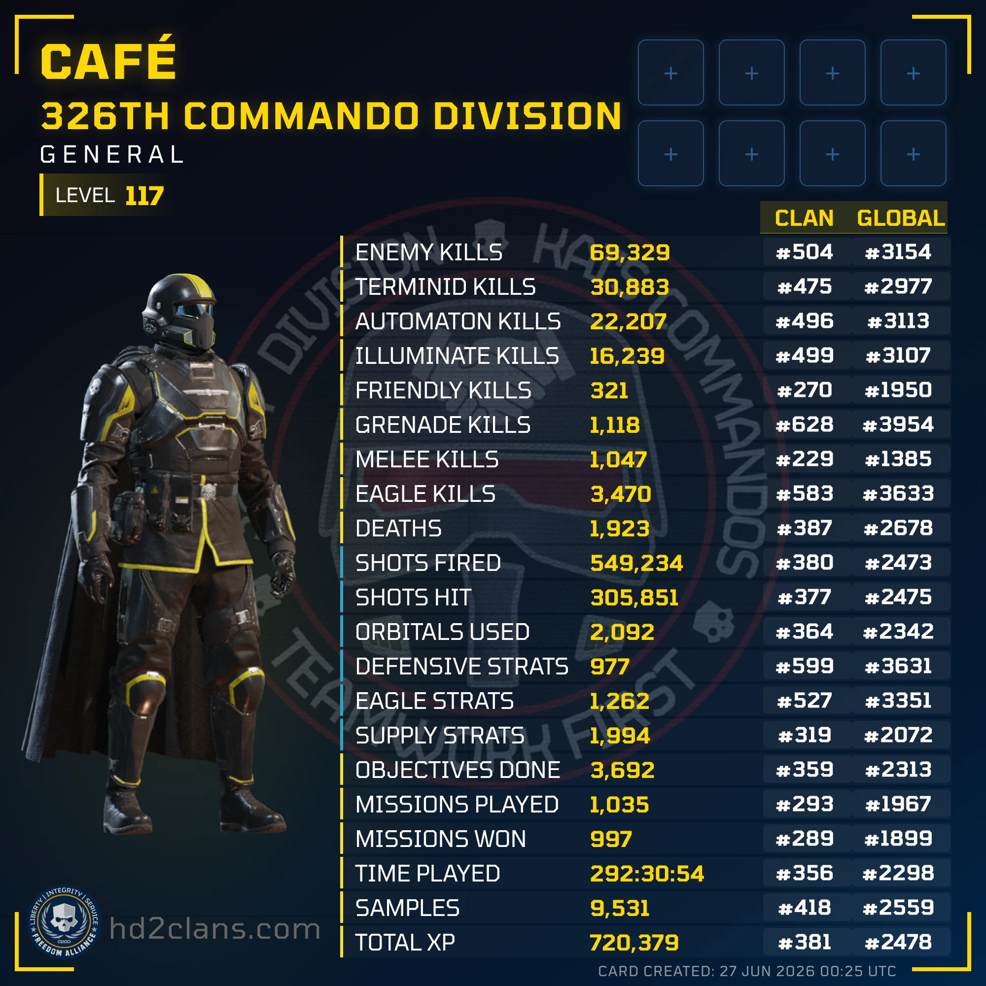 Player Card