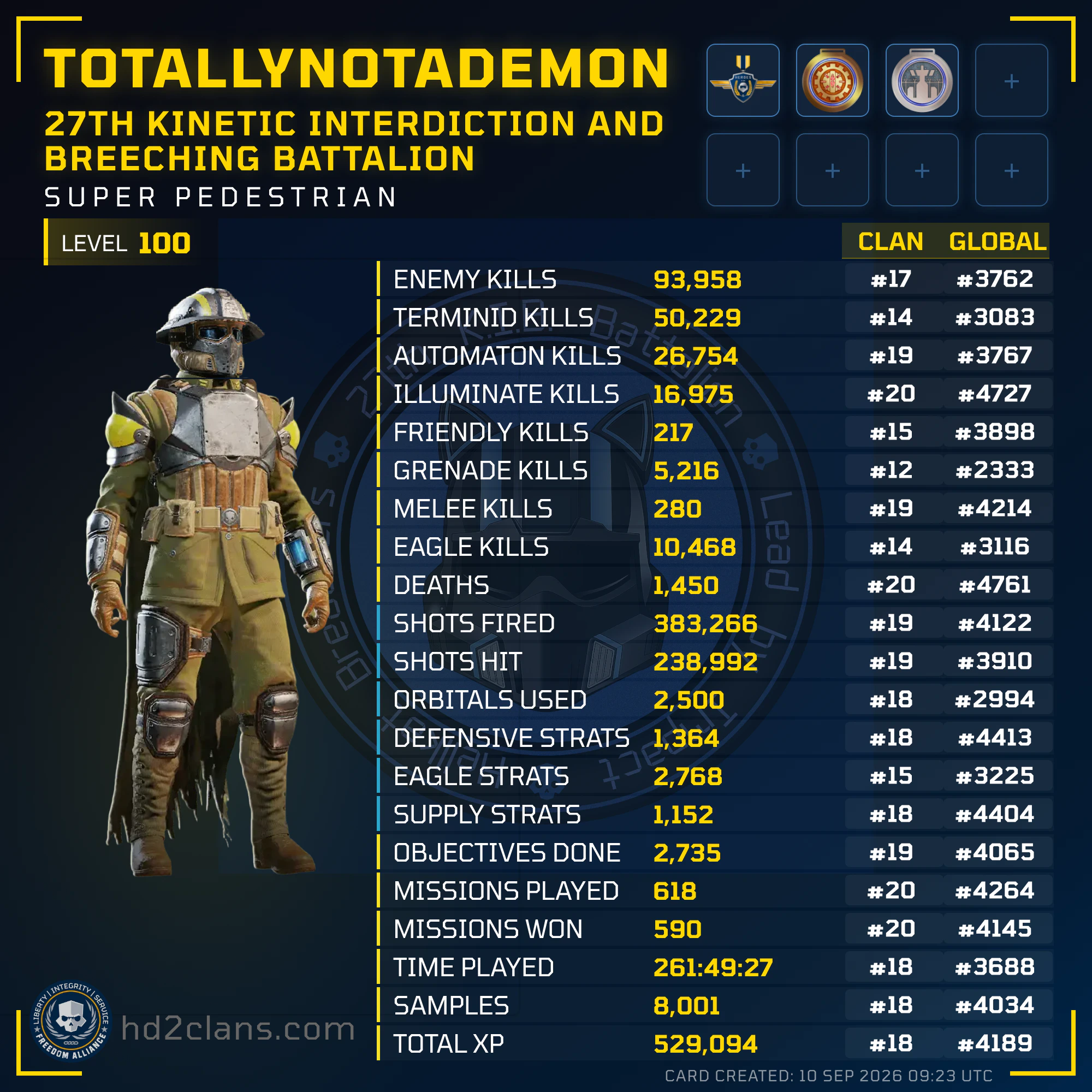 Player Card