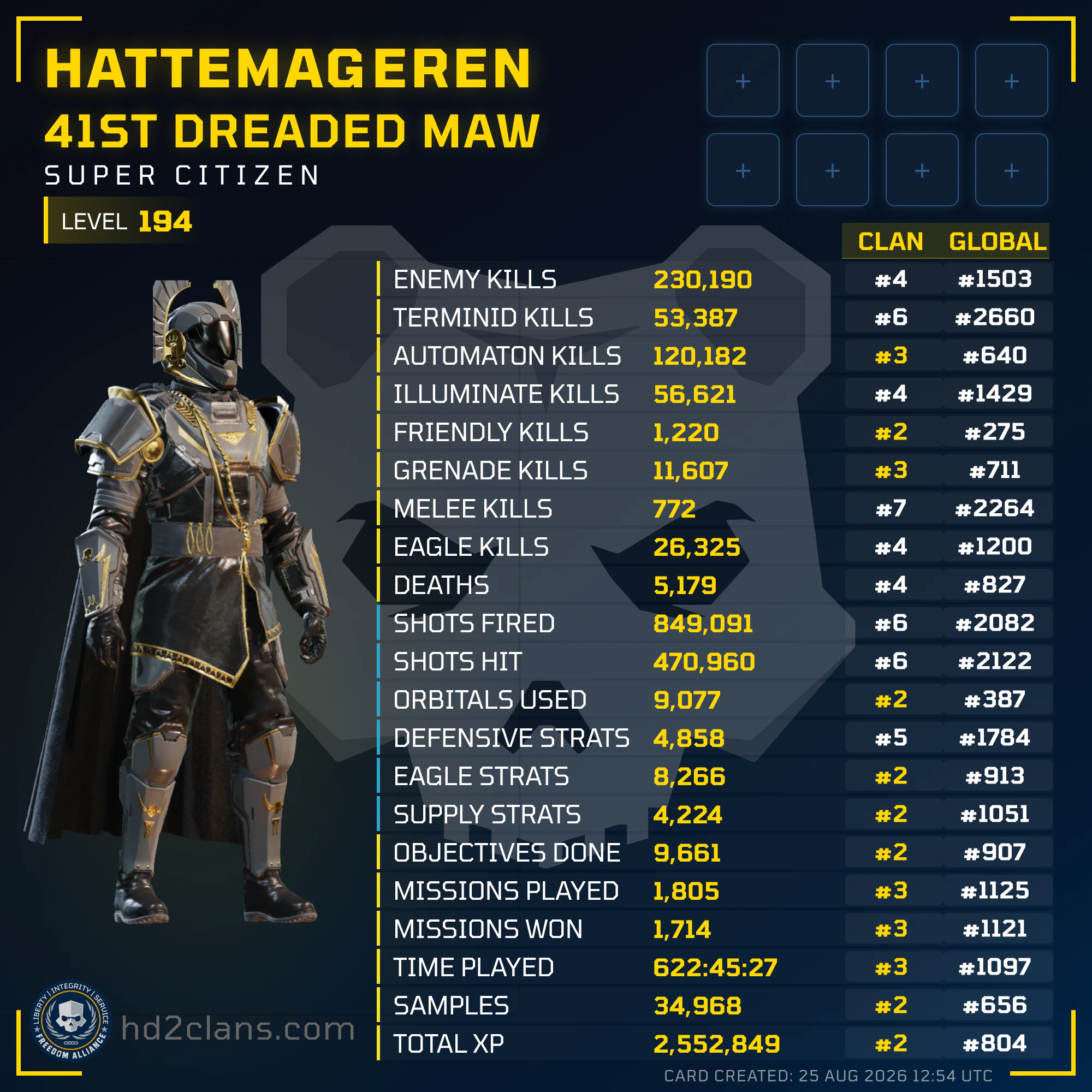Player Card