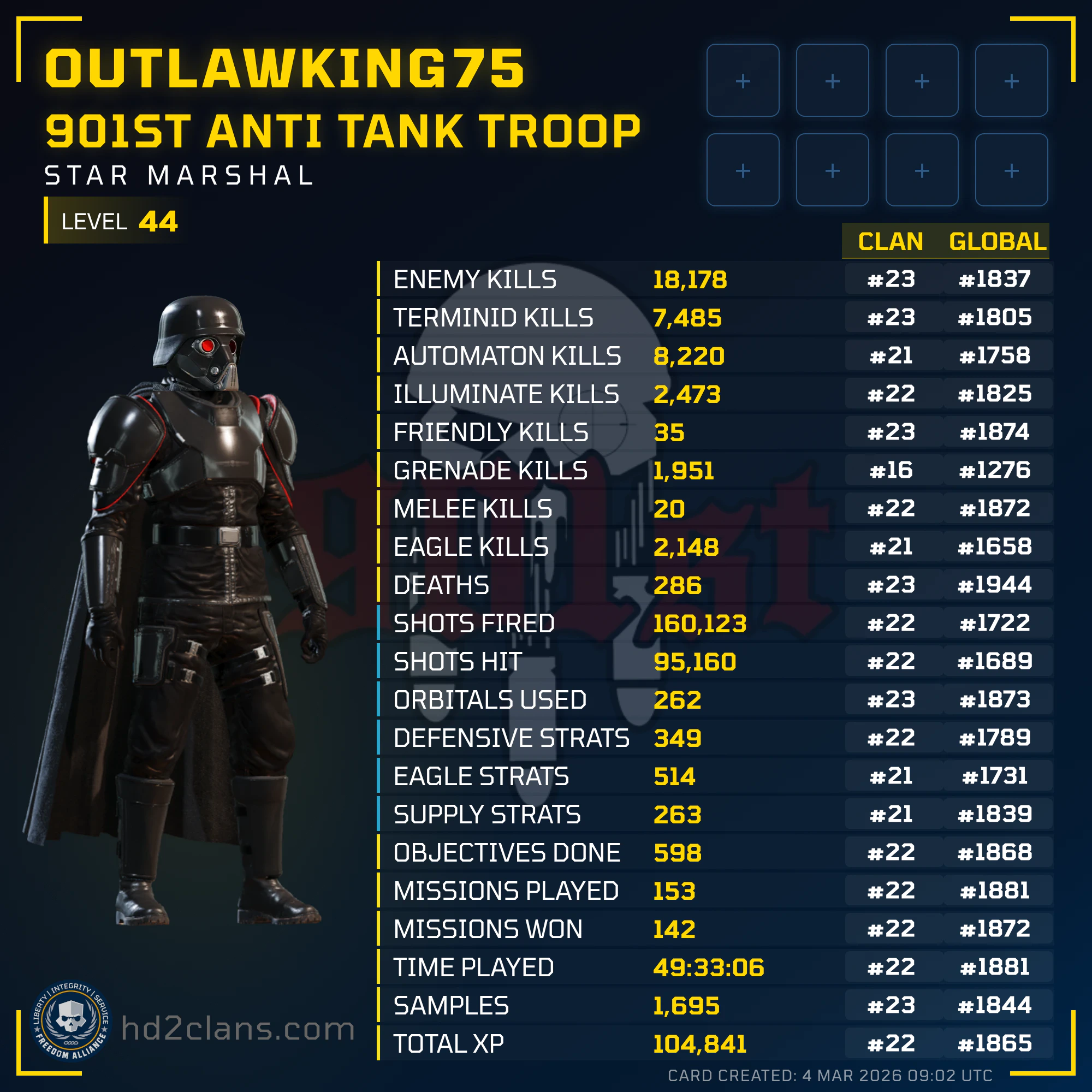Player Card