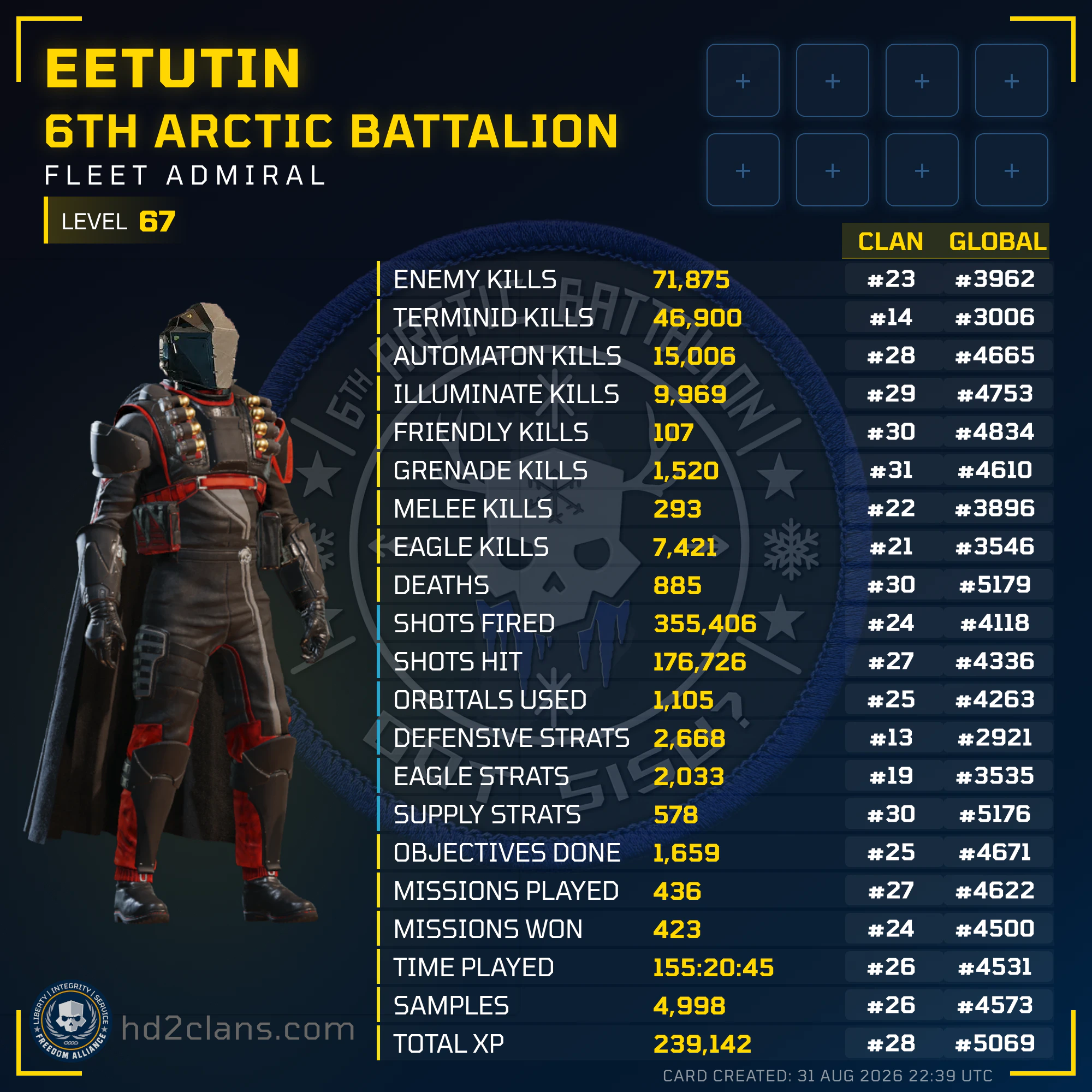 Player Card