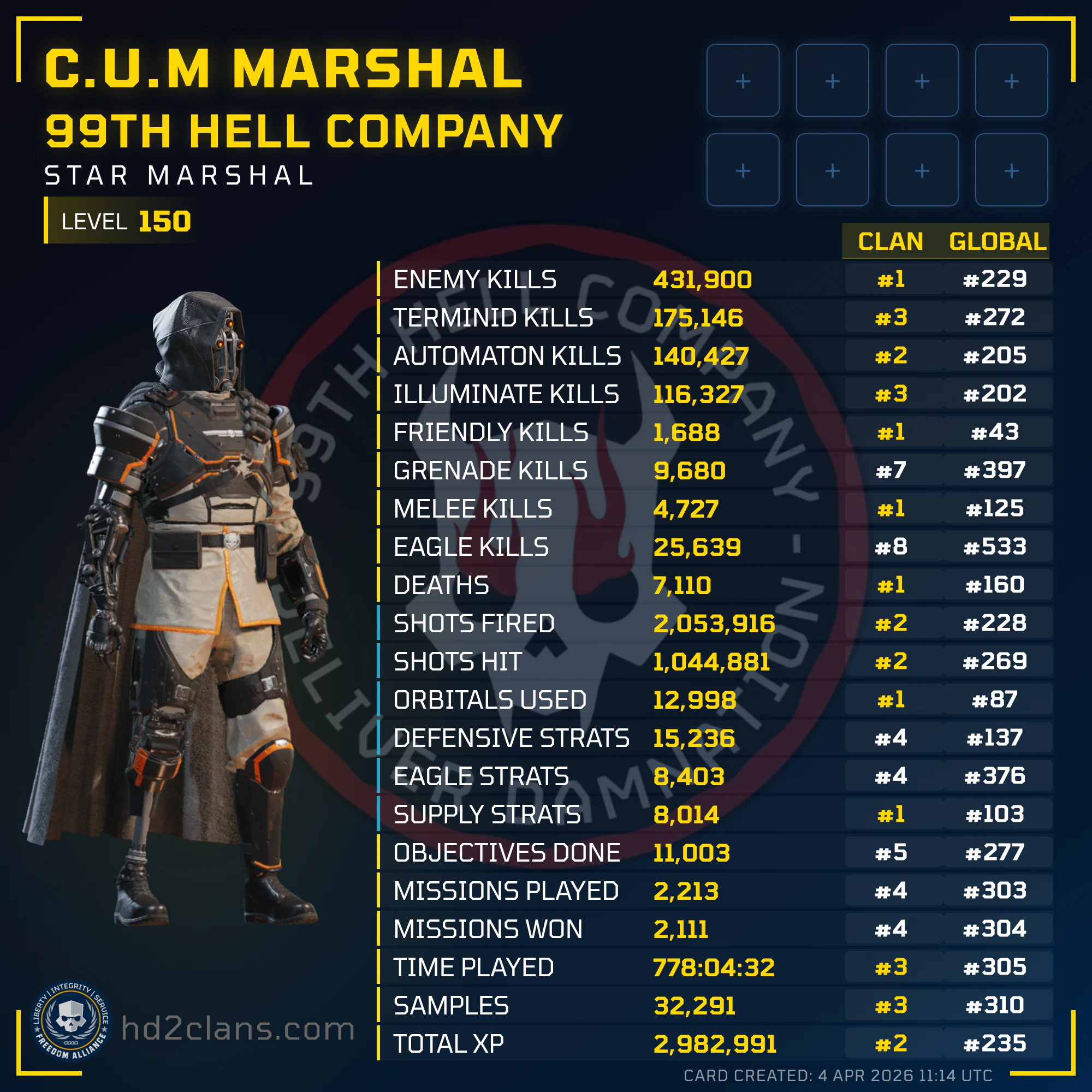 Player Card