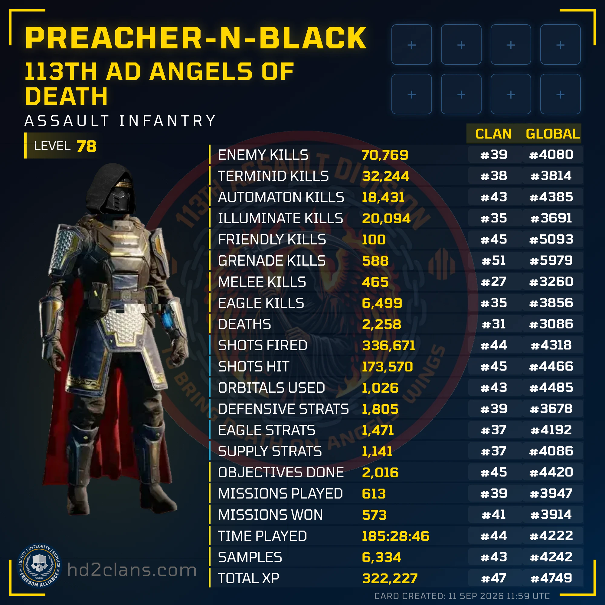 Player Card