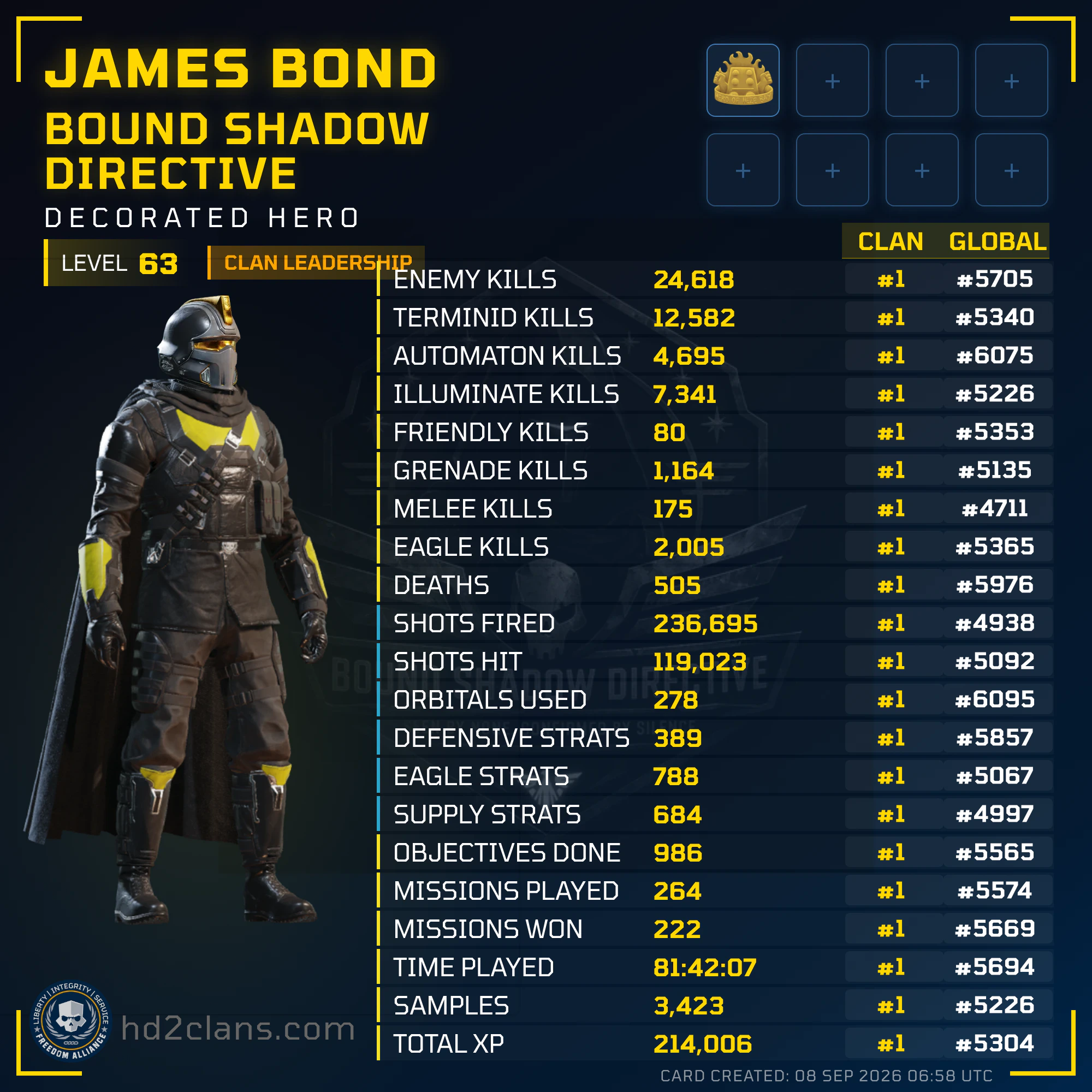 Player Card
