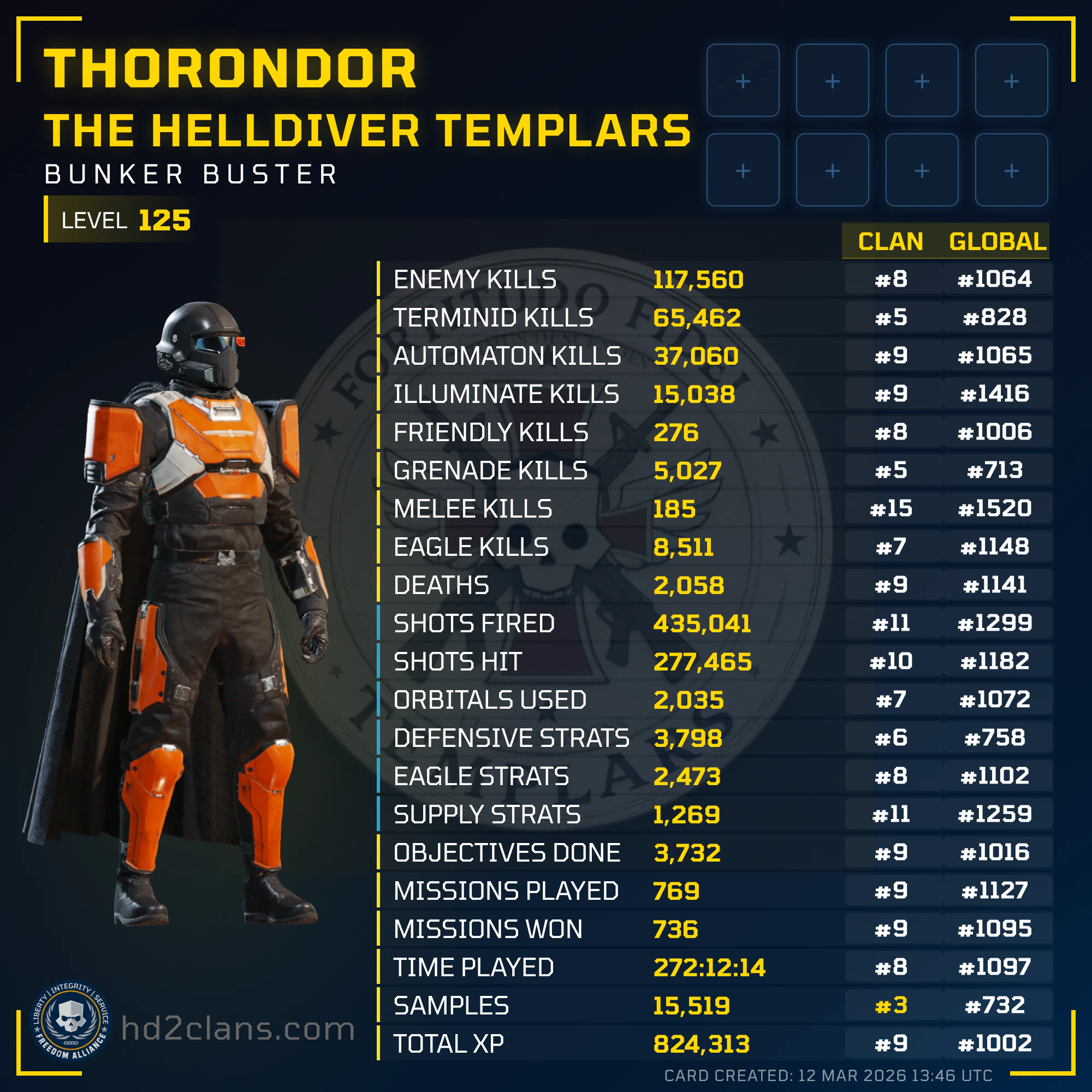 Player Card