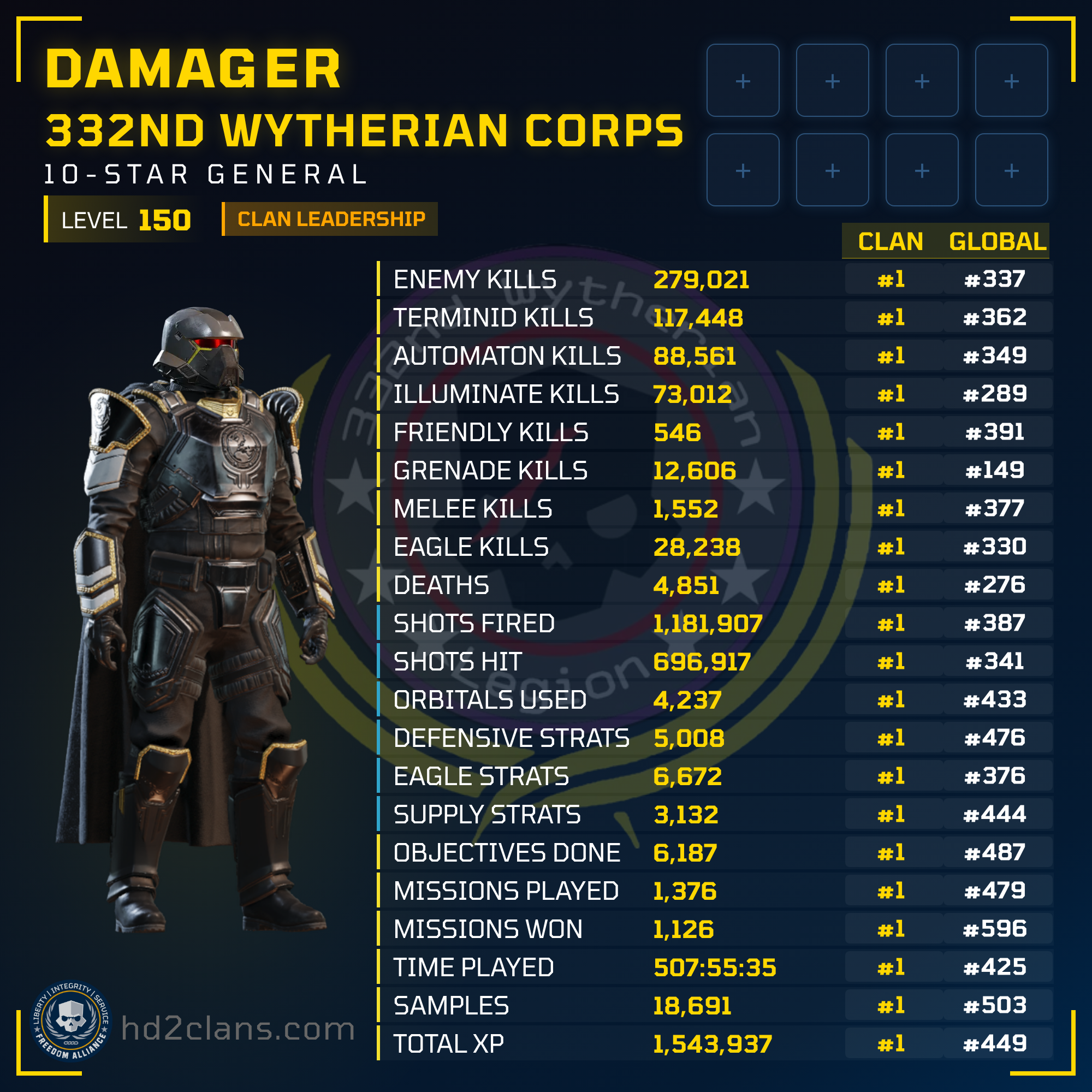 Player Card