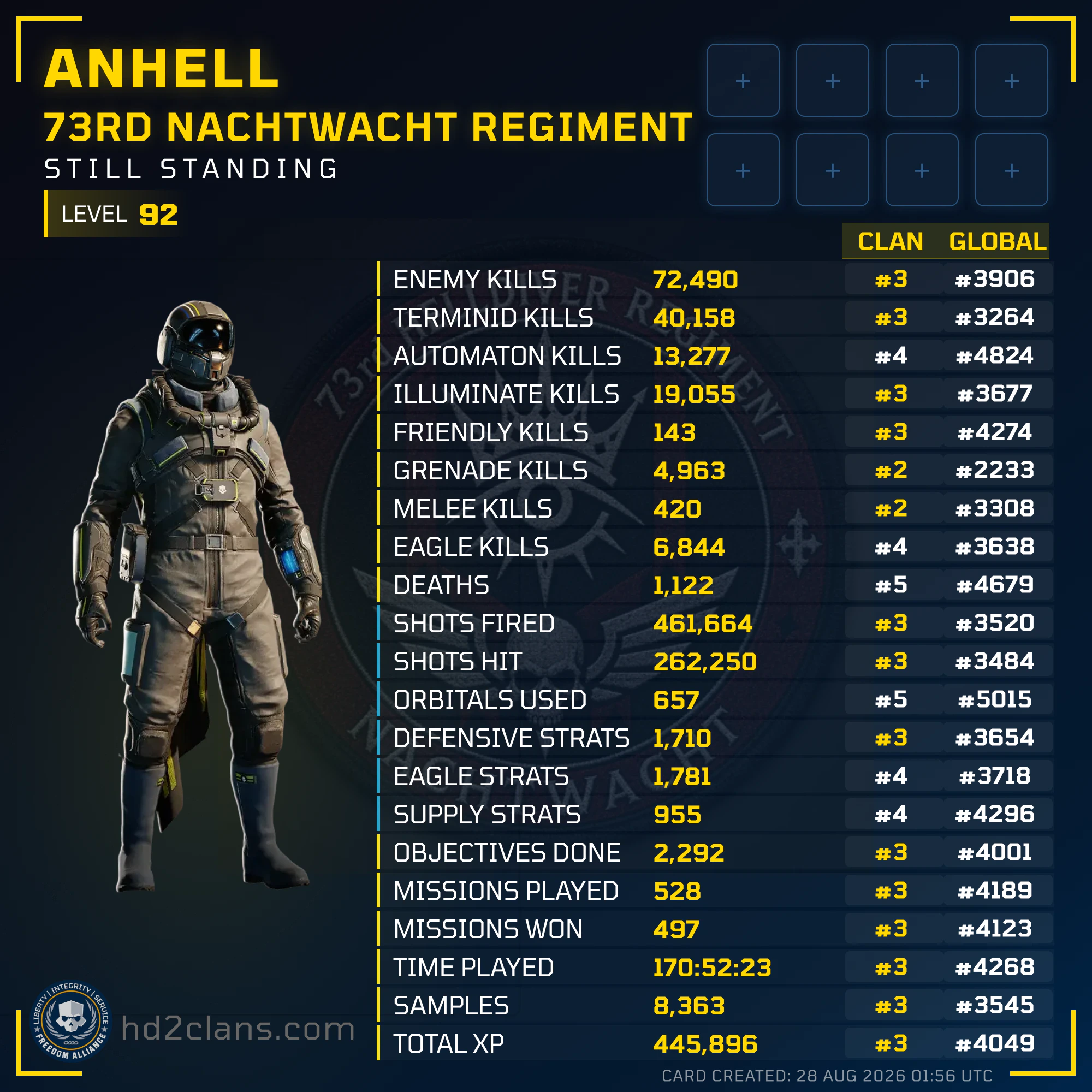 Player Card