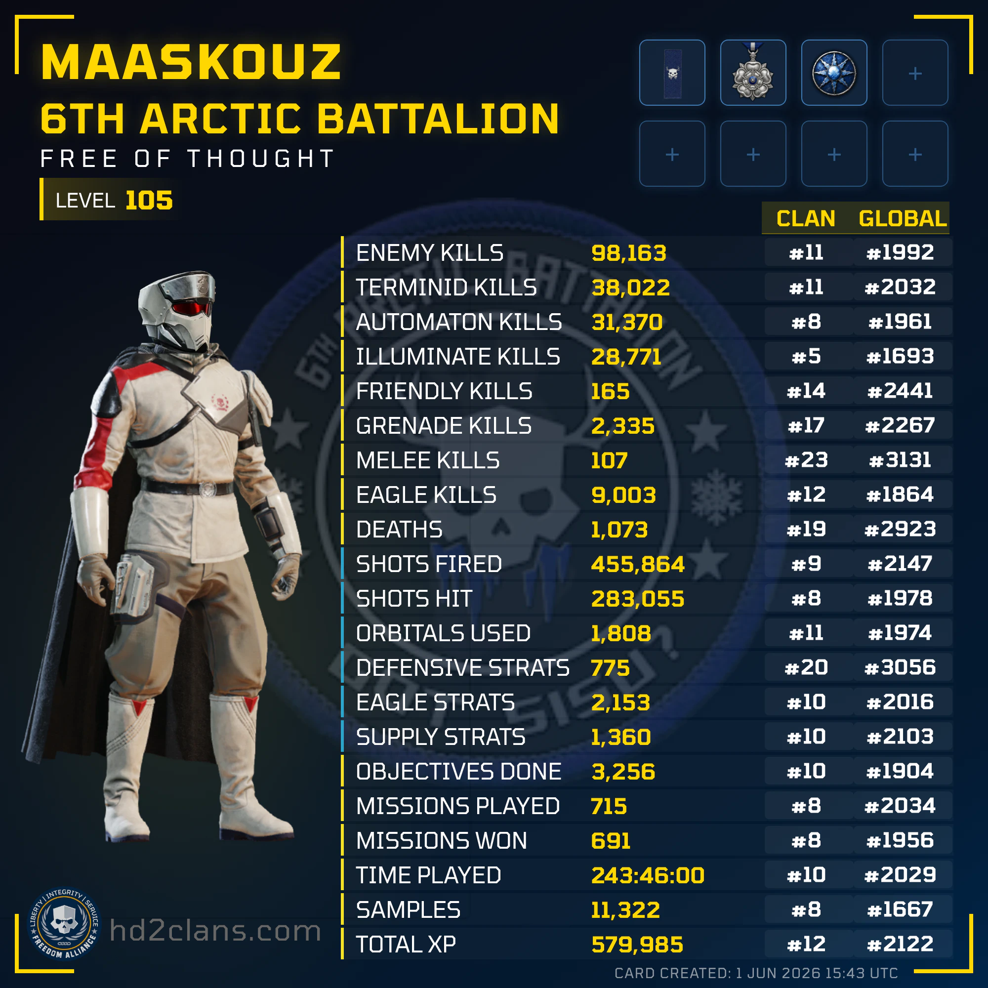 Player Card