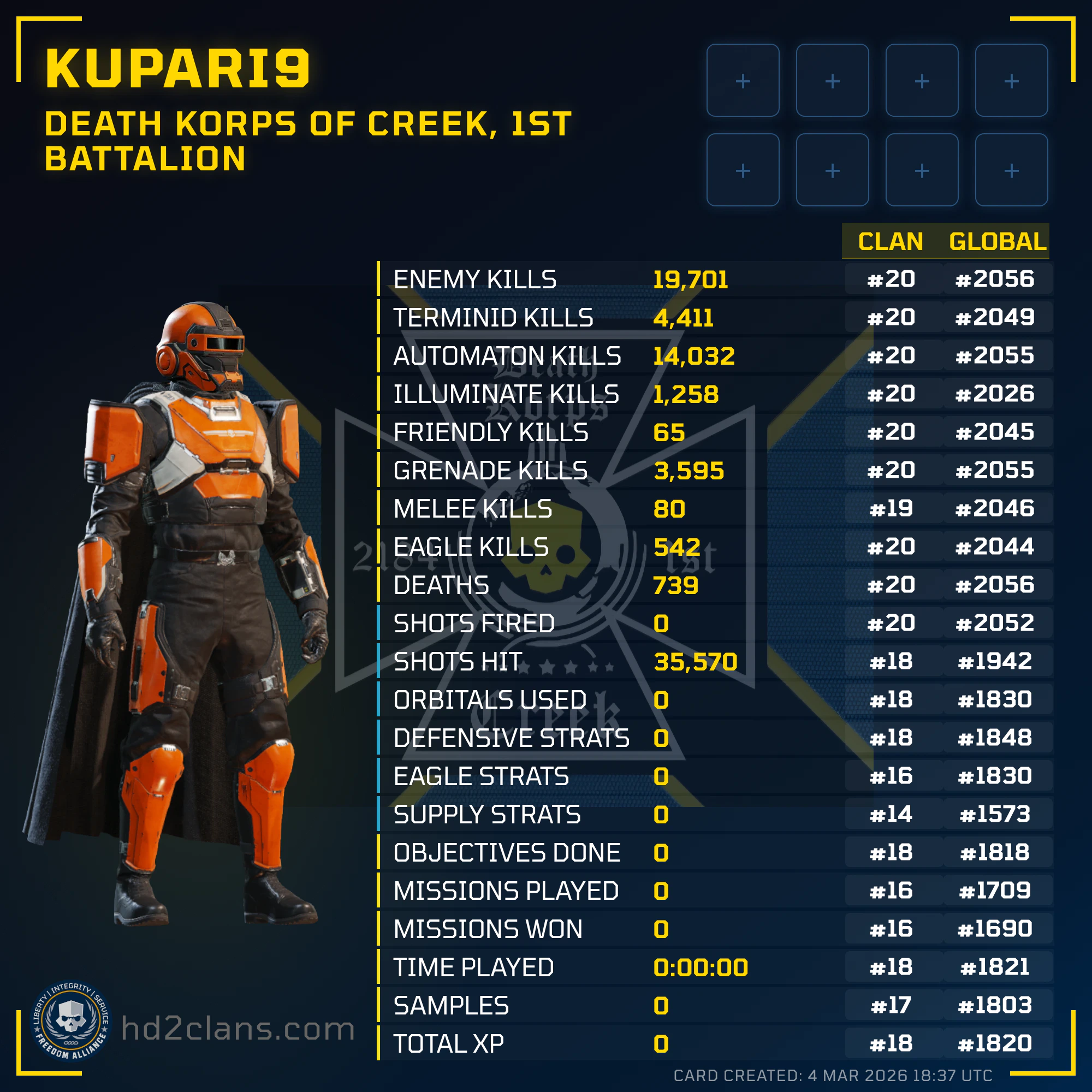 Player Card