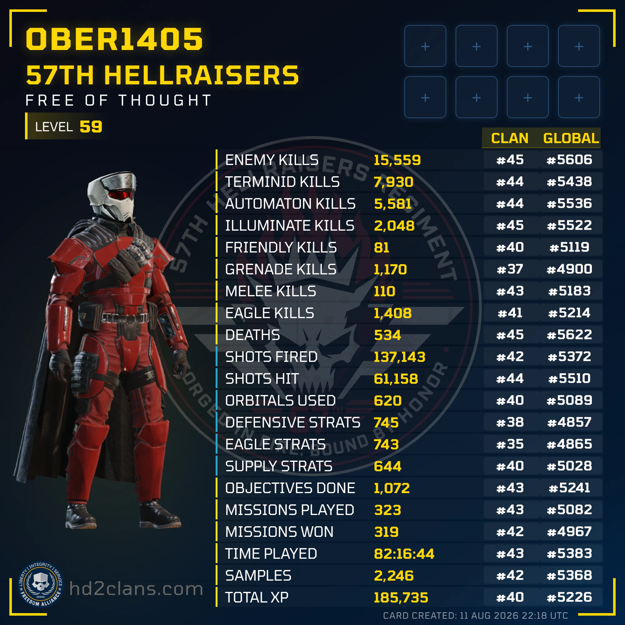 Player Card
