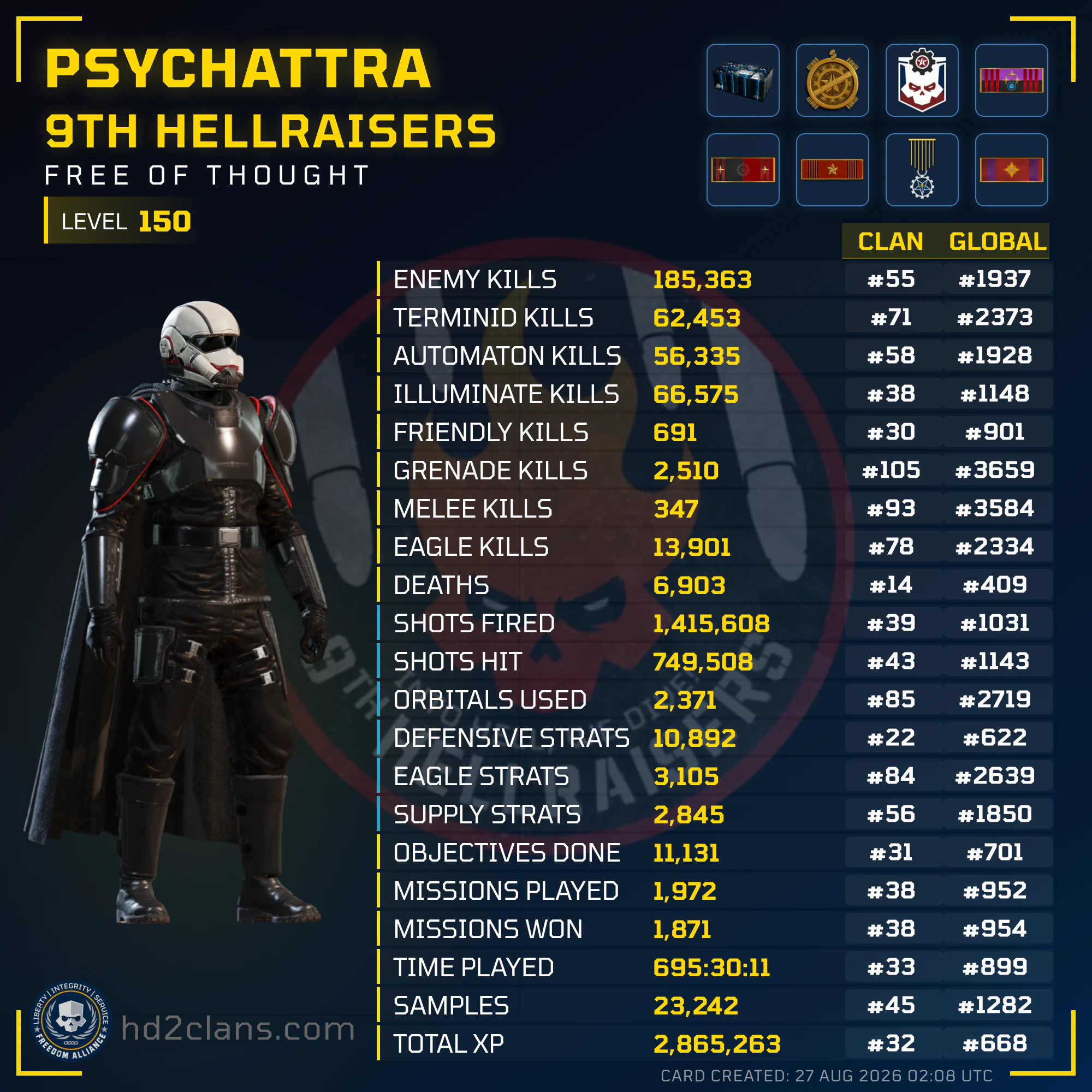 Player Card