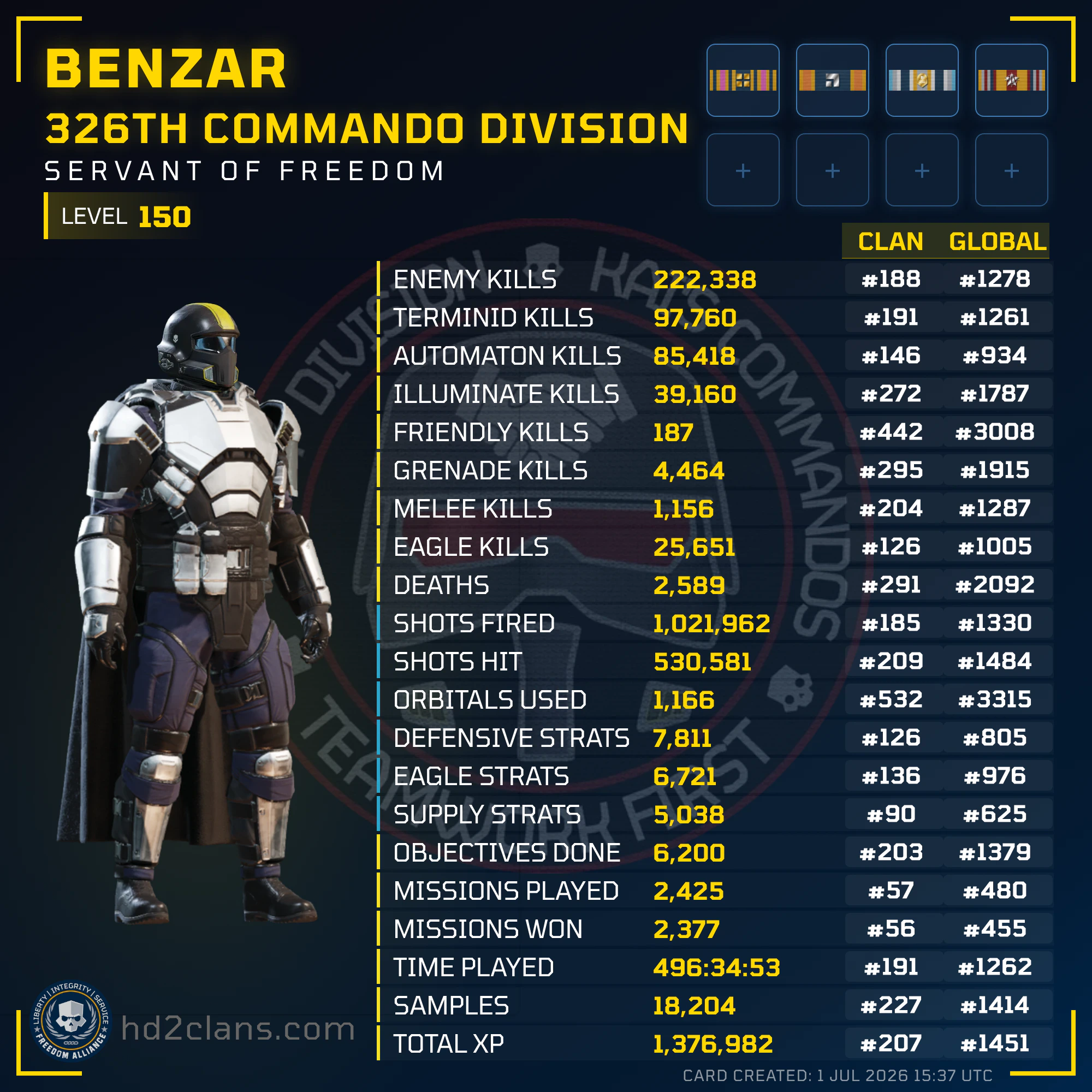 Player Card