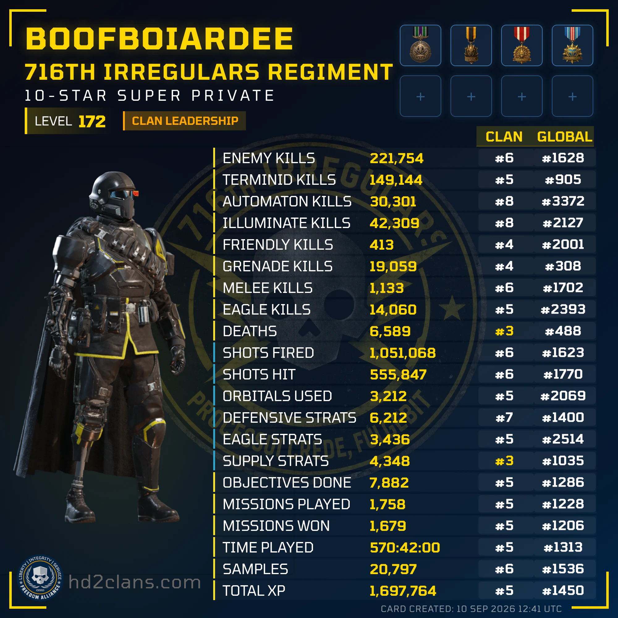 Player Card