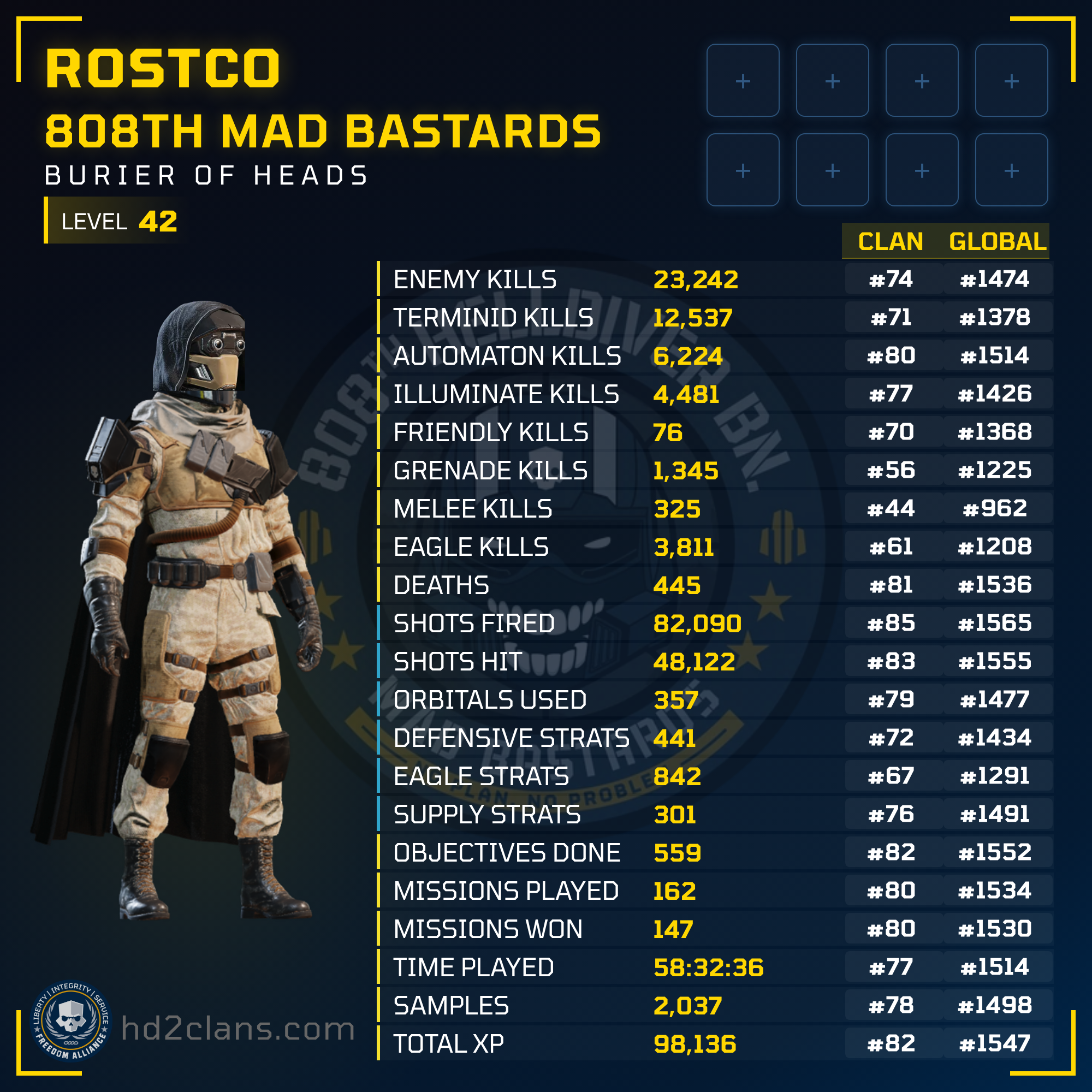 Player Card
