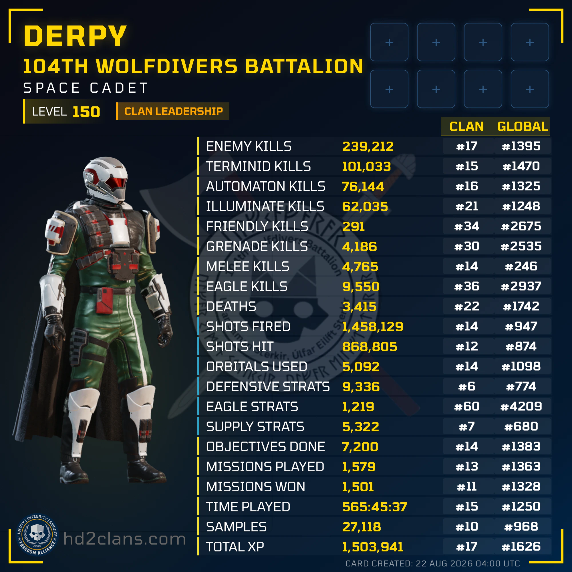 Player Card