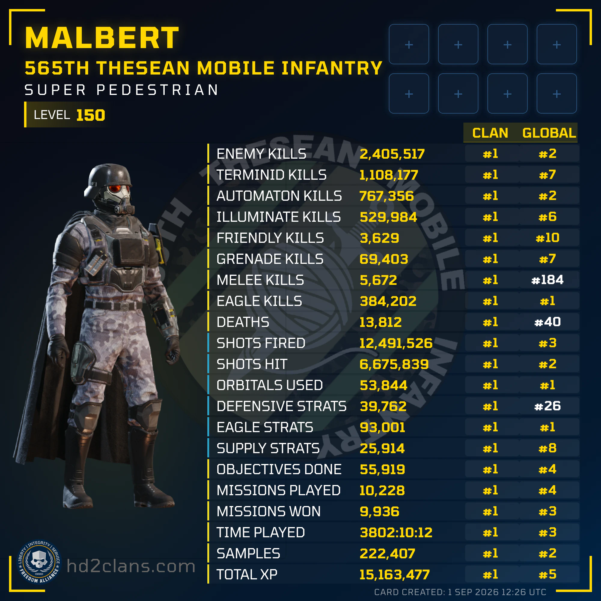 Player Card