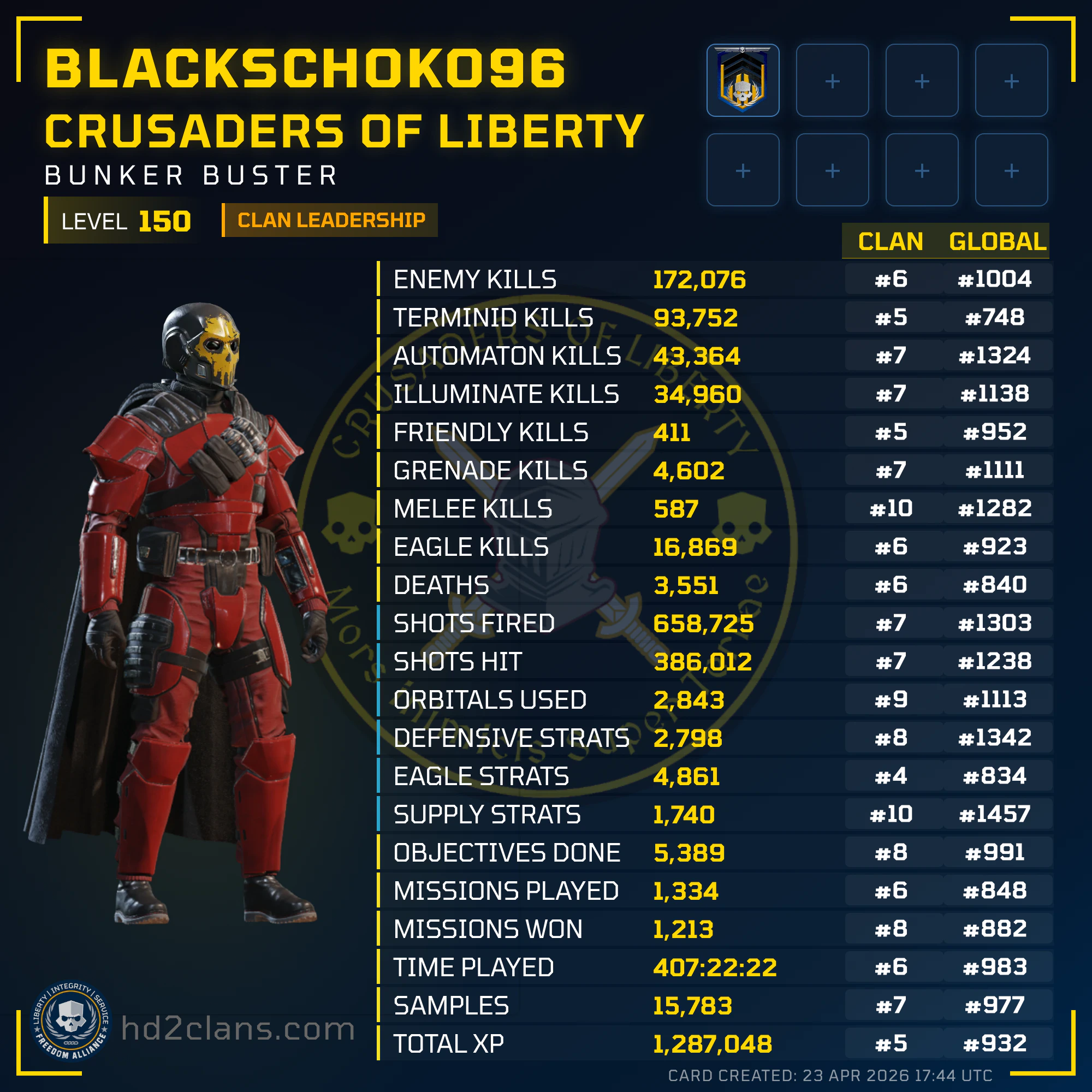 Player Card