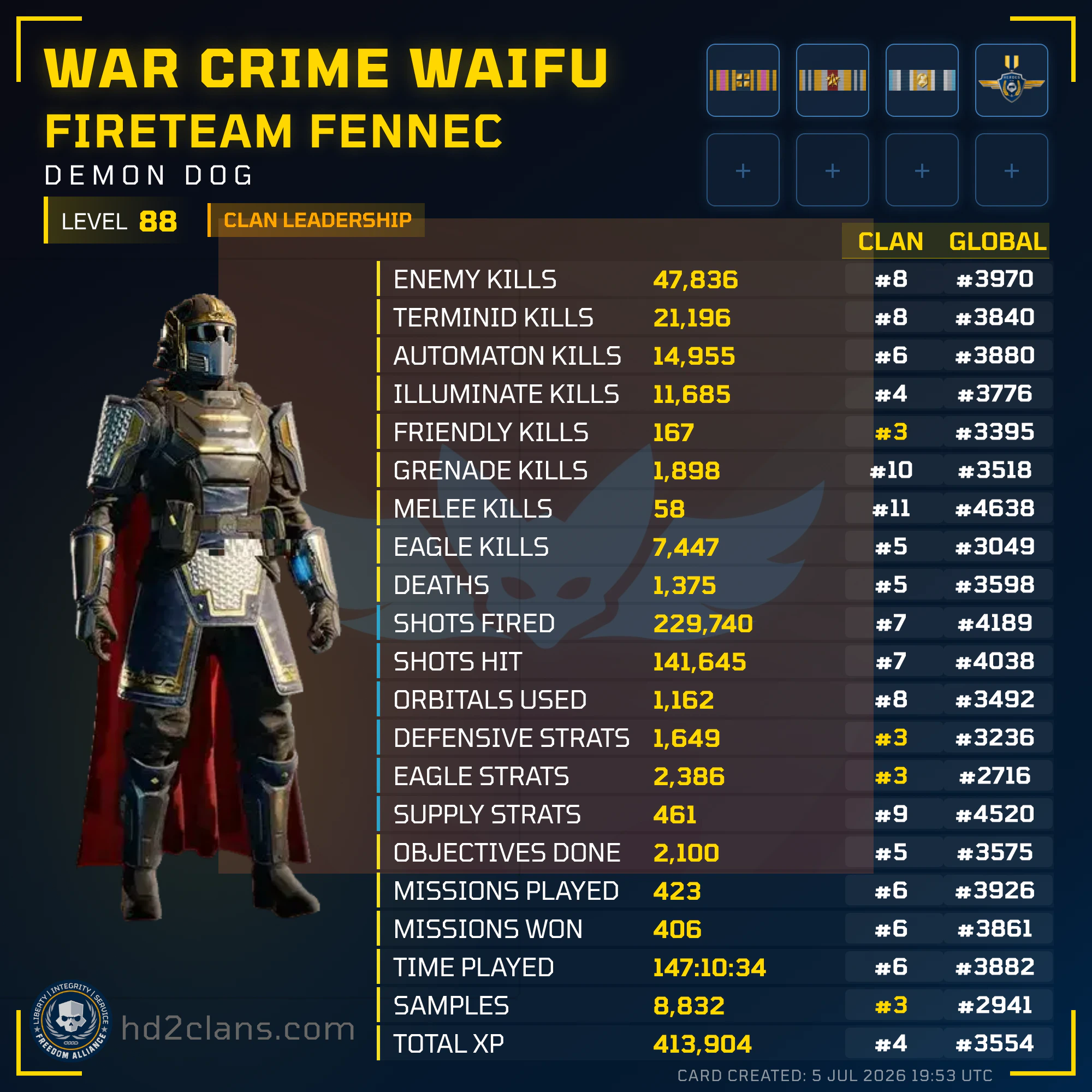 Player Card