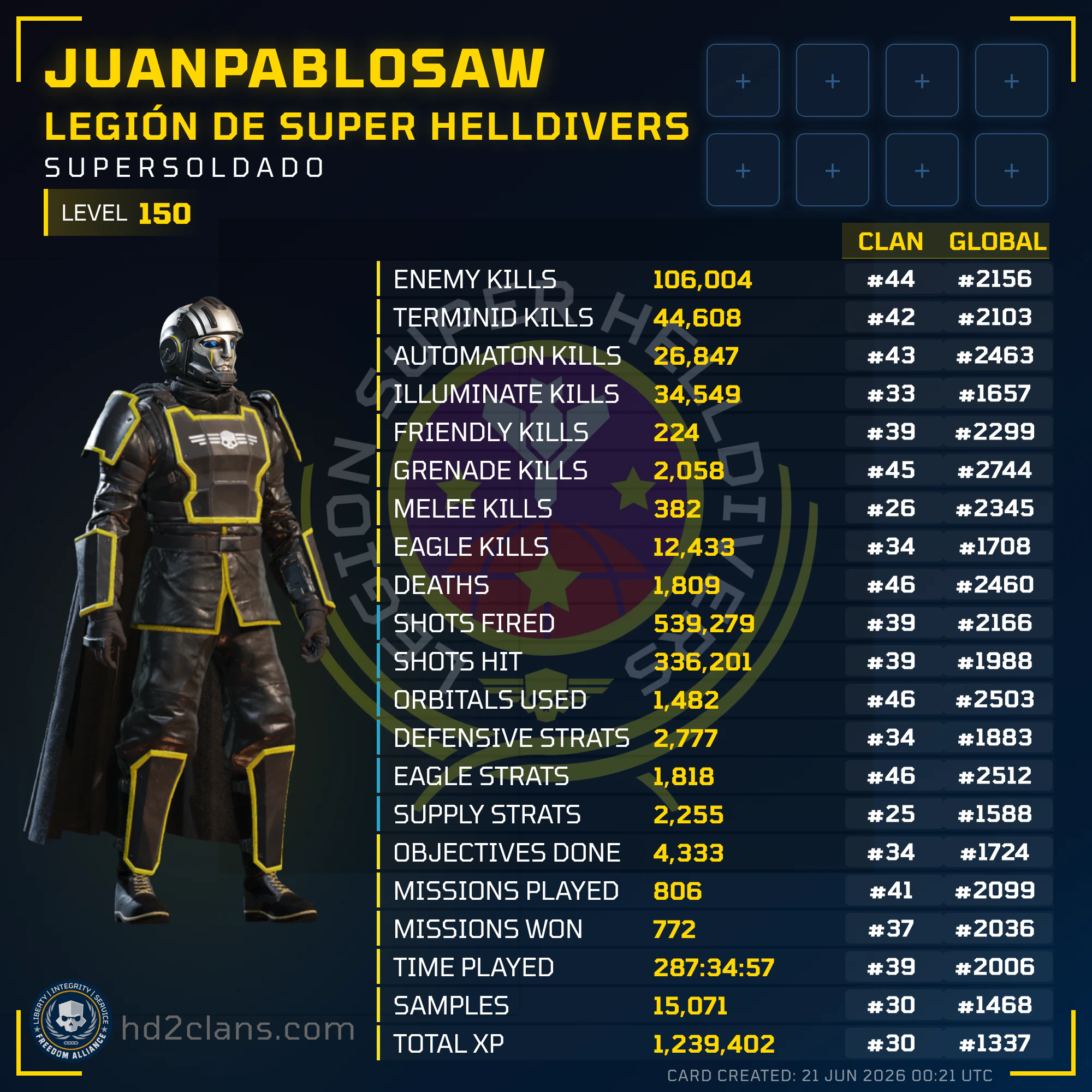 Player Card