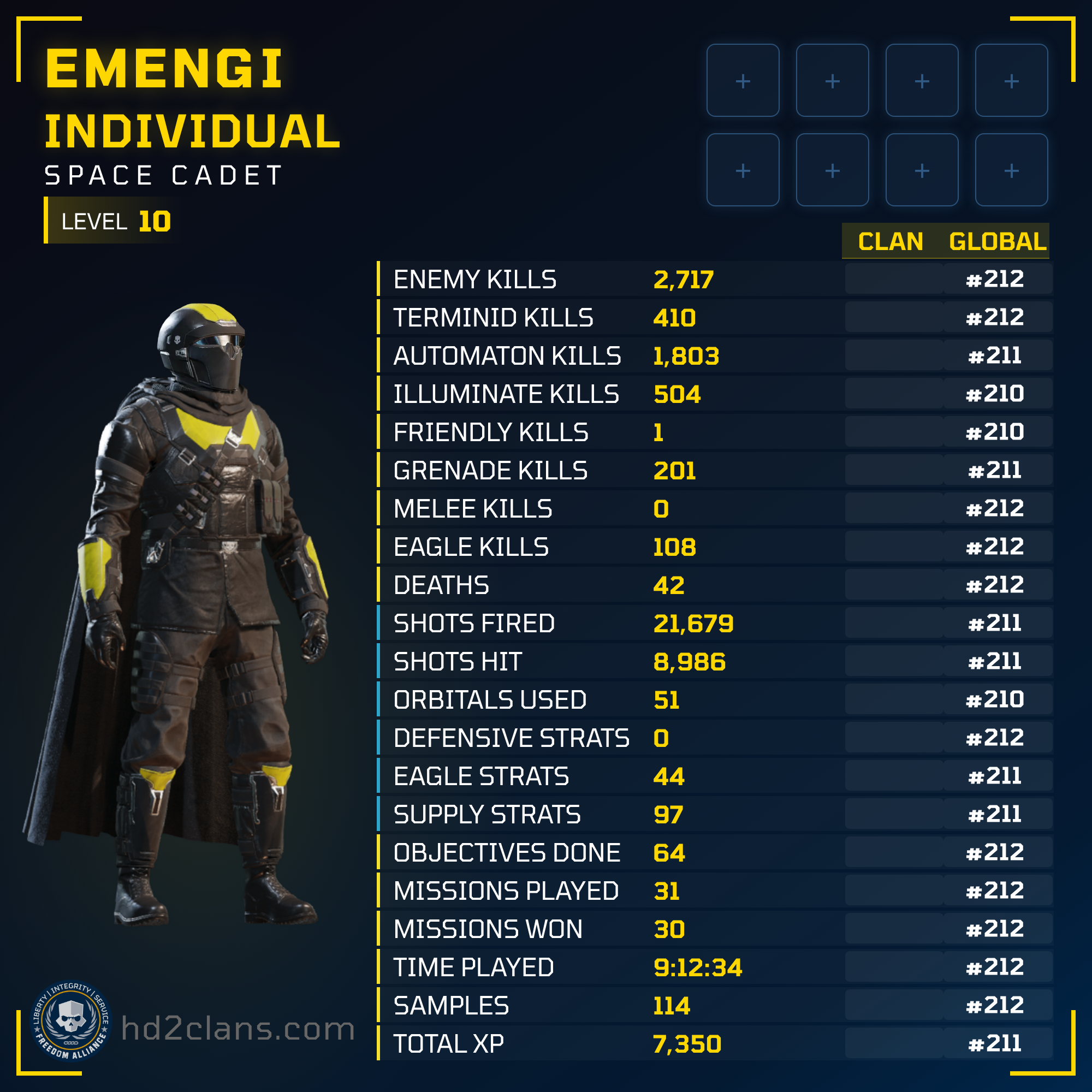 Player Card