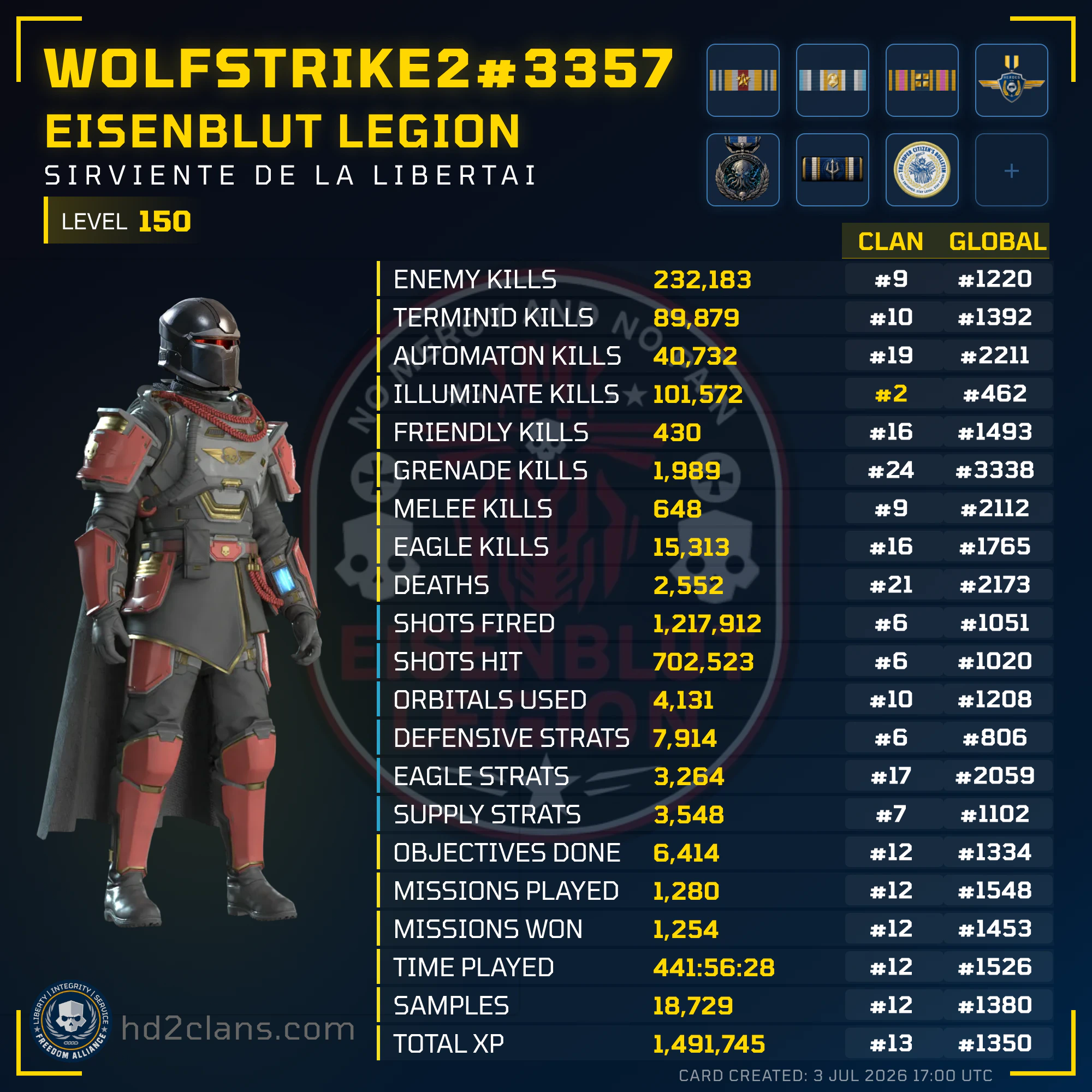 Player Card