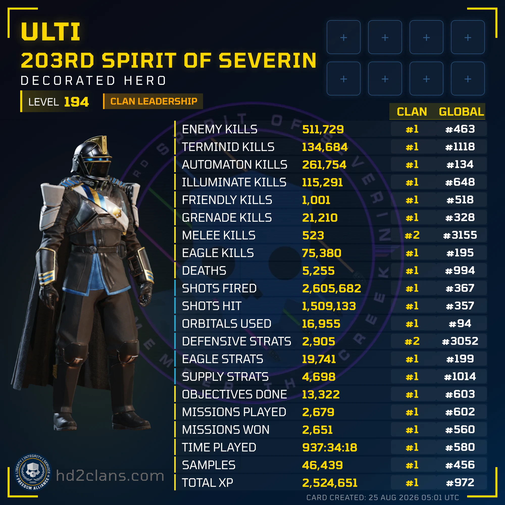Player Card