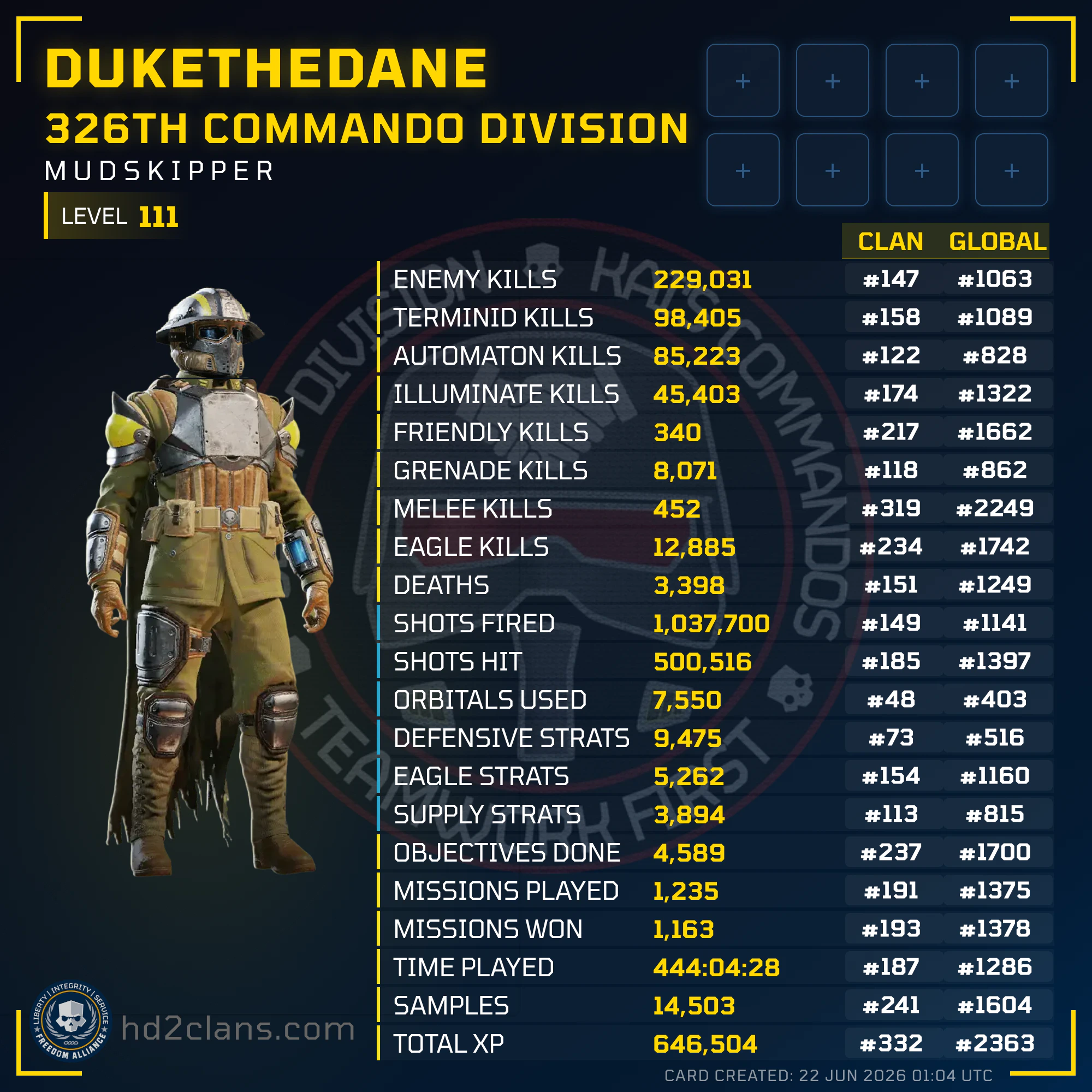 Player Card