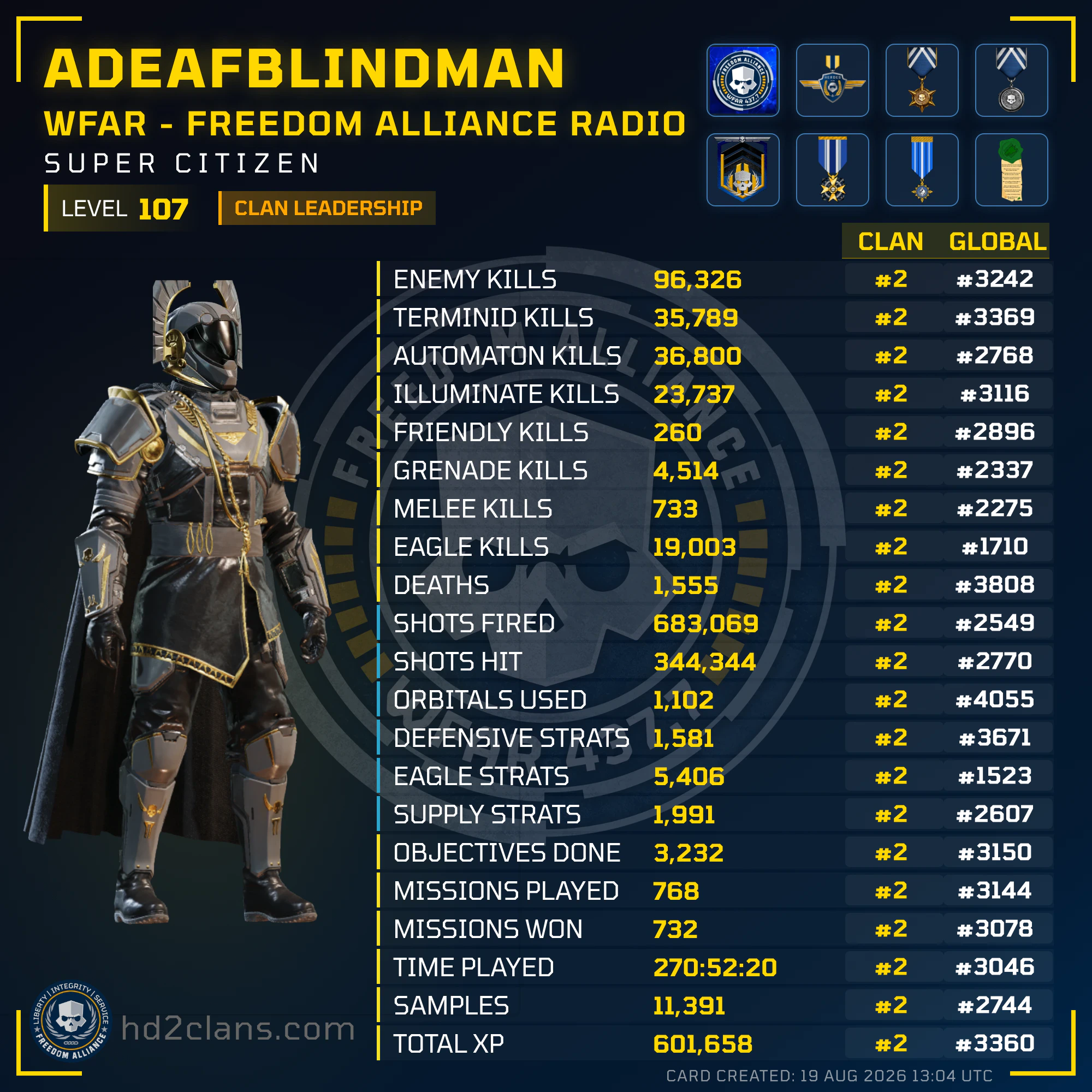Player Card