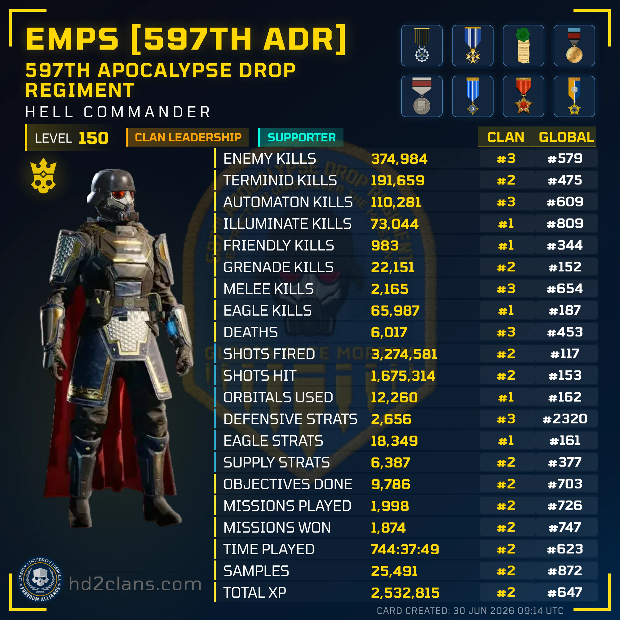 Player Card