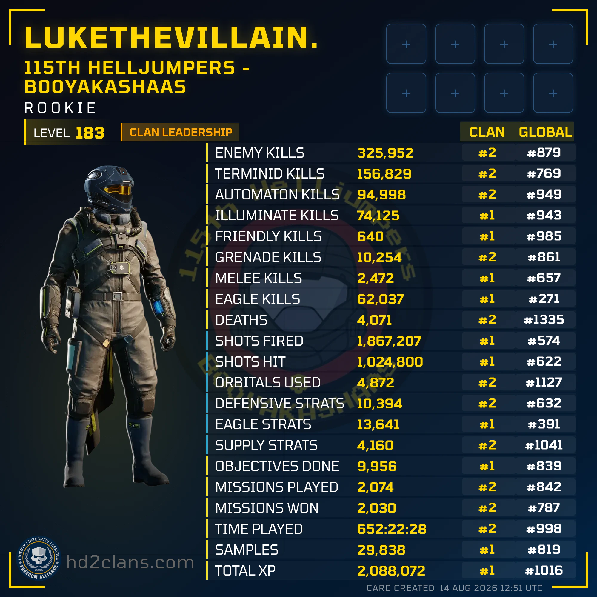 Player Card