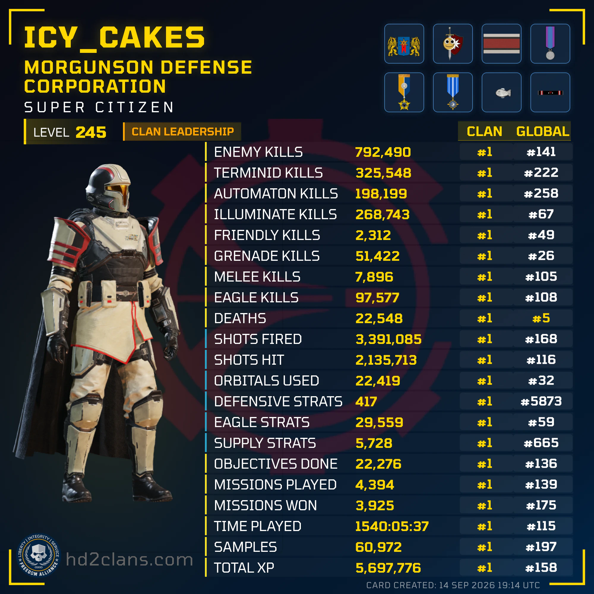 Player Card