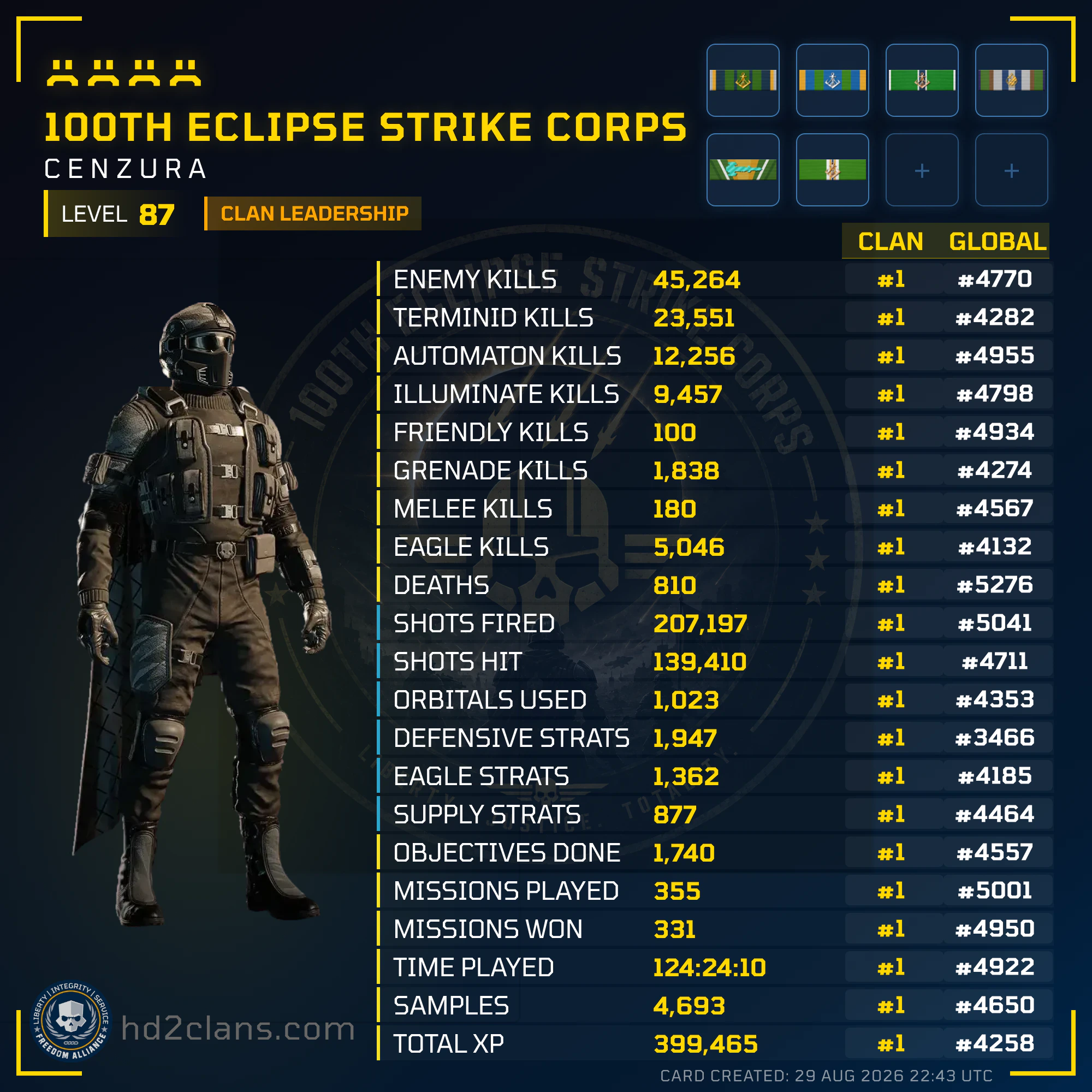 Player Card