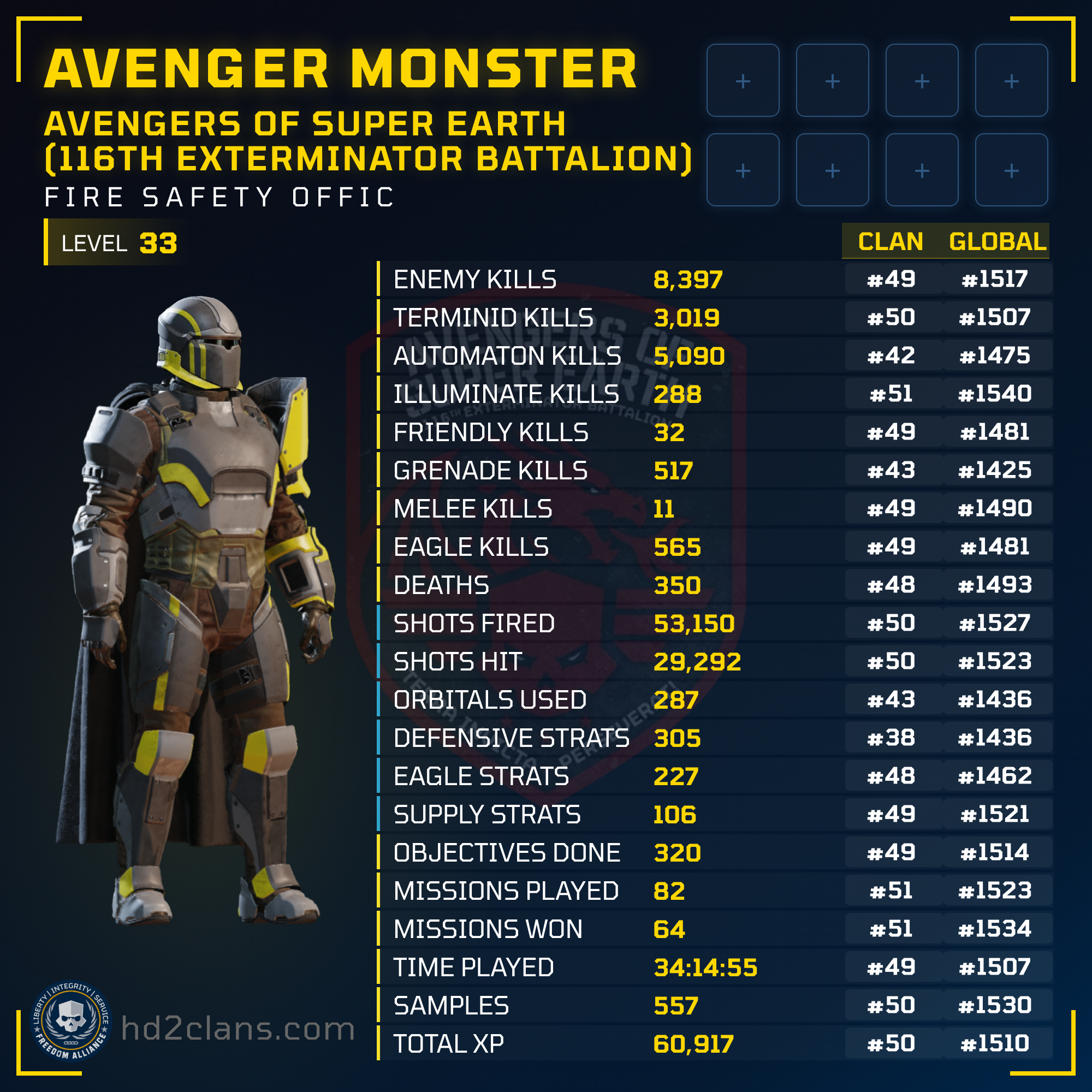 Player Card