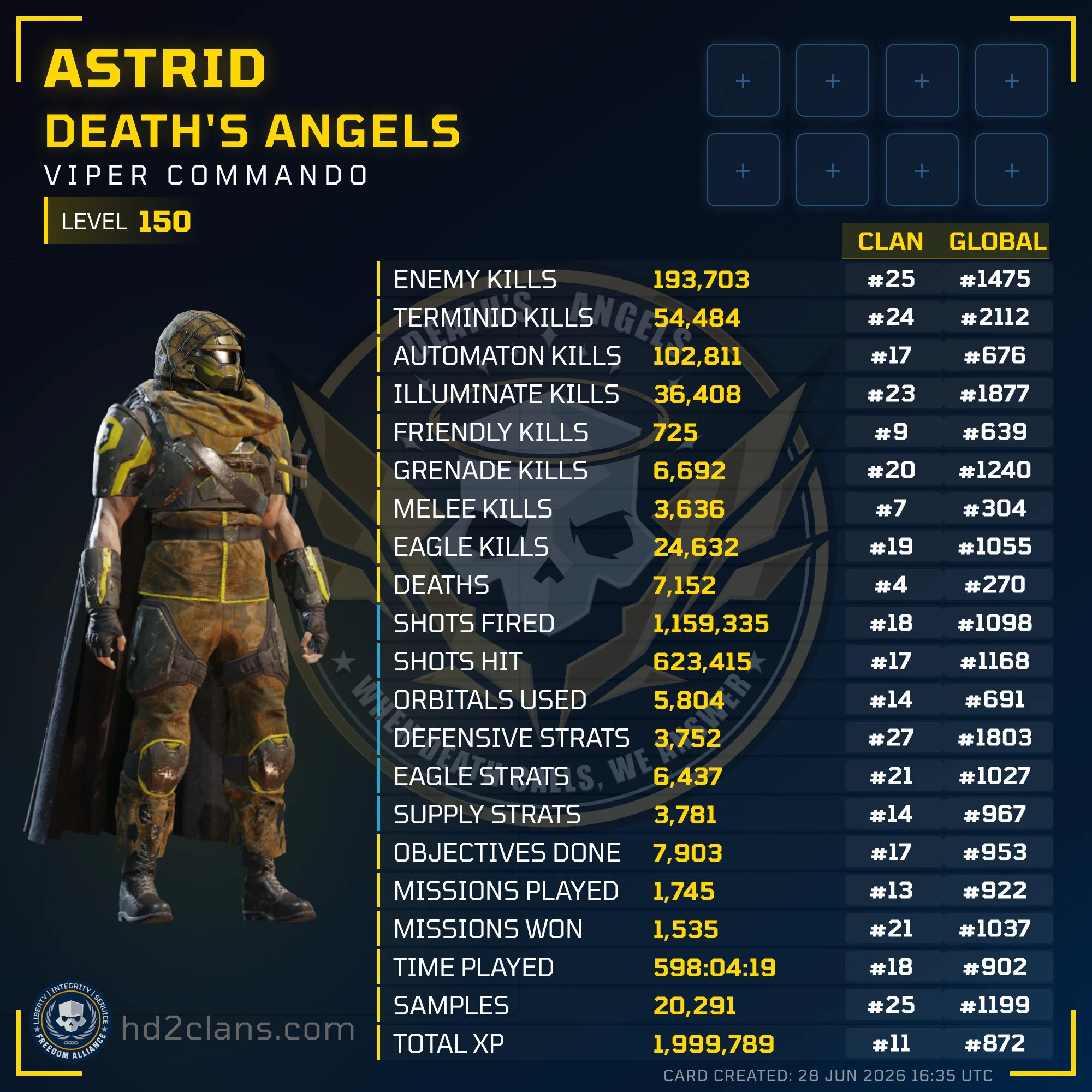 Player Card