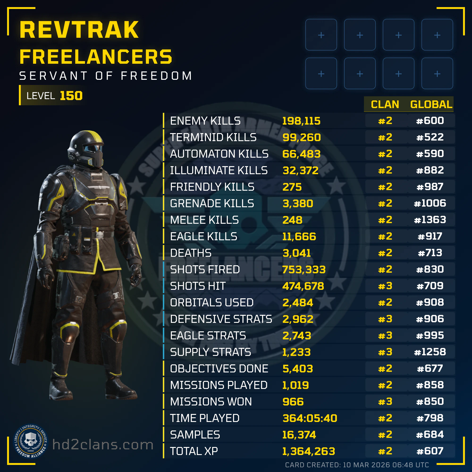 Player Card