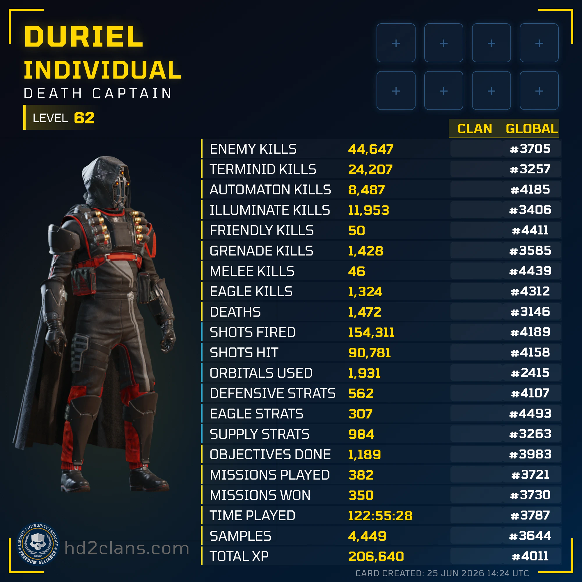 Player Card