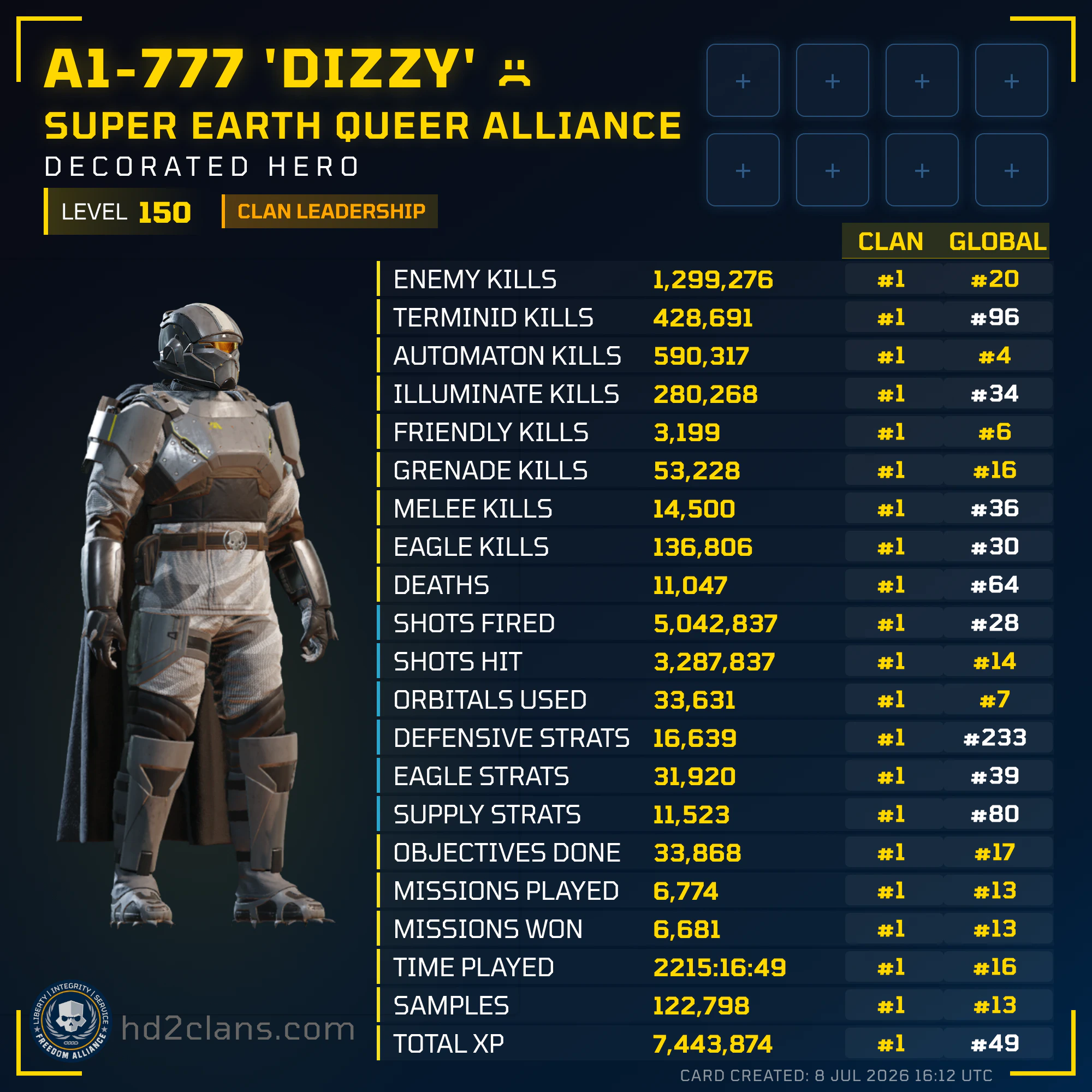 Player Card