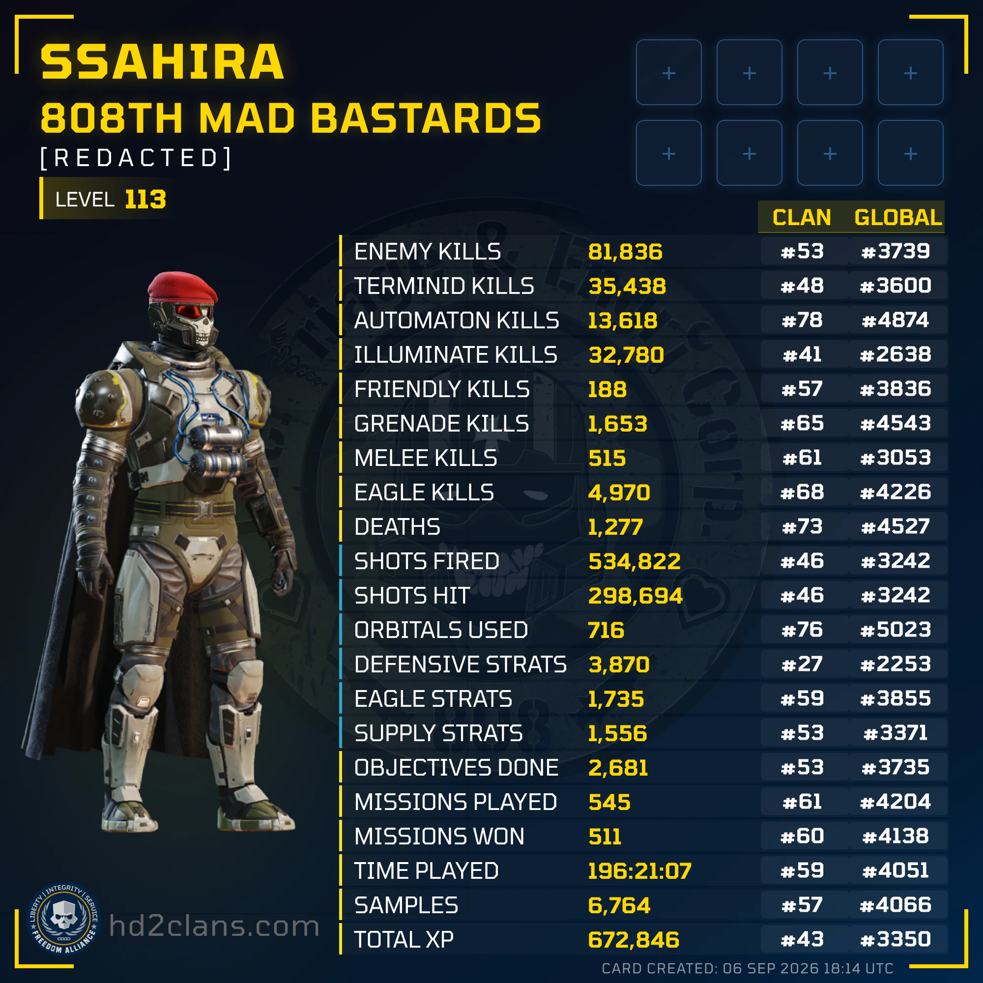 Player Card