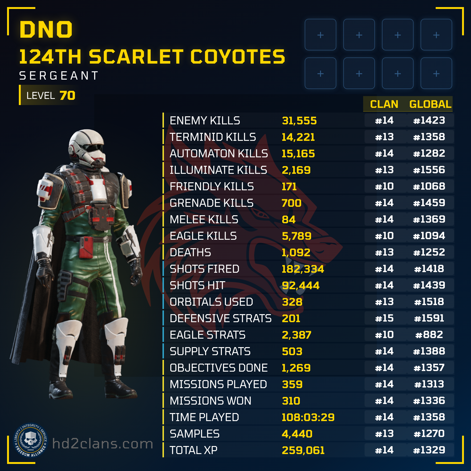 Player Card