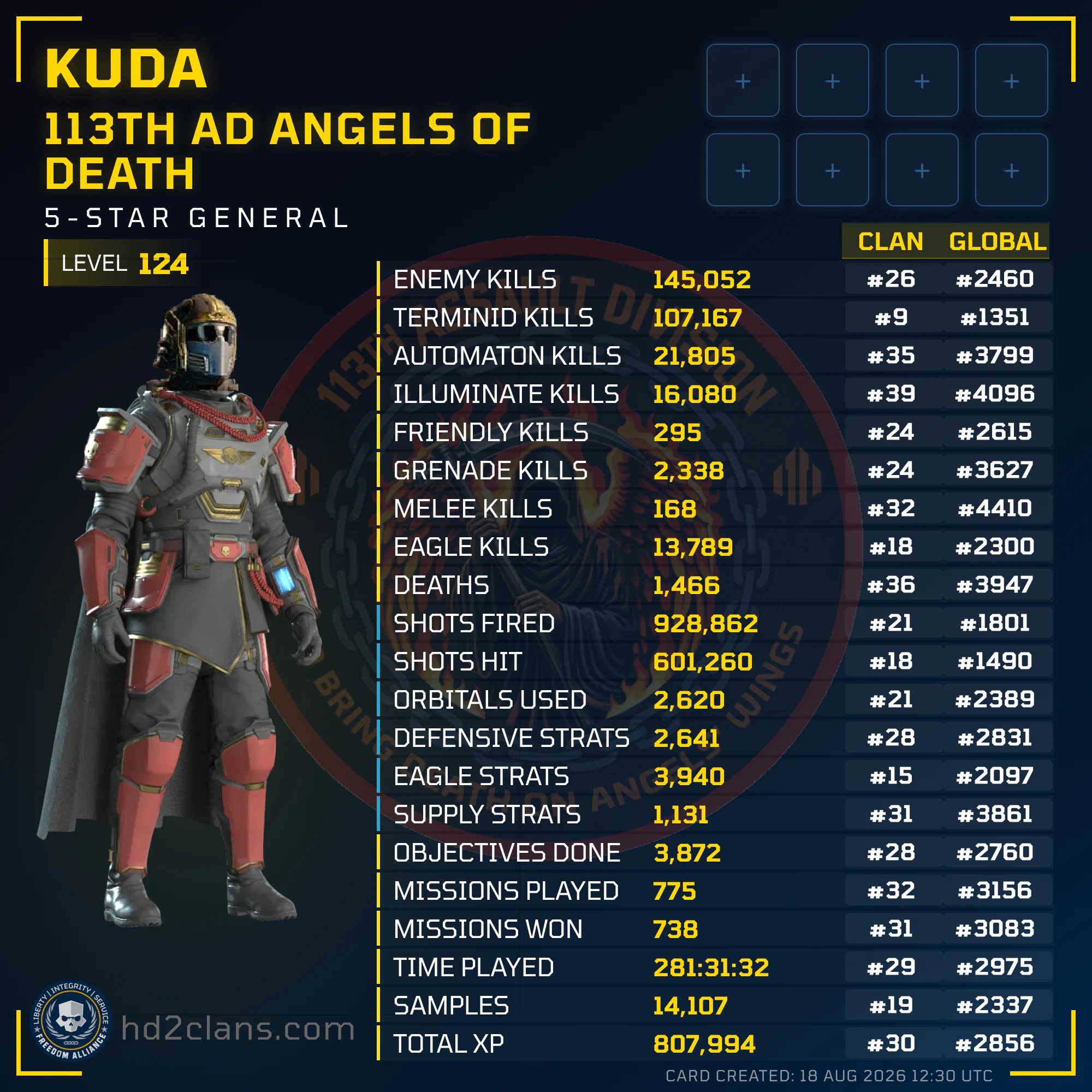 Player Card